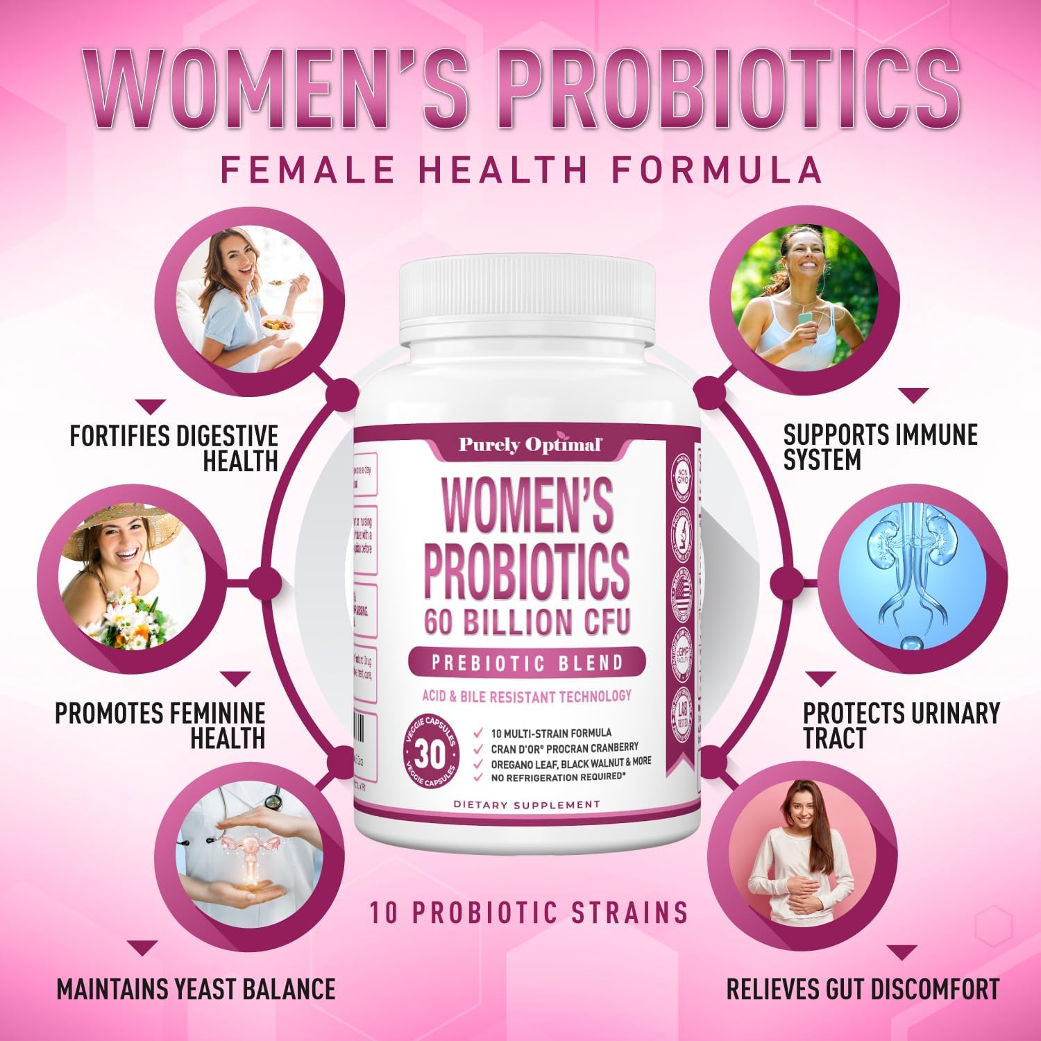 Women's Probiotic Supplement - 60 Billion CFU with Prebiotics, 10 Strains, Digestive & Vaginal Health Support - 30 Capsules