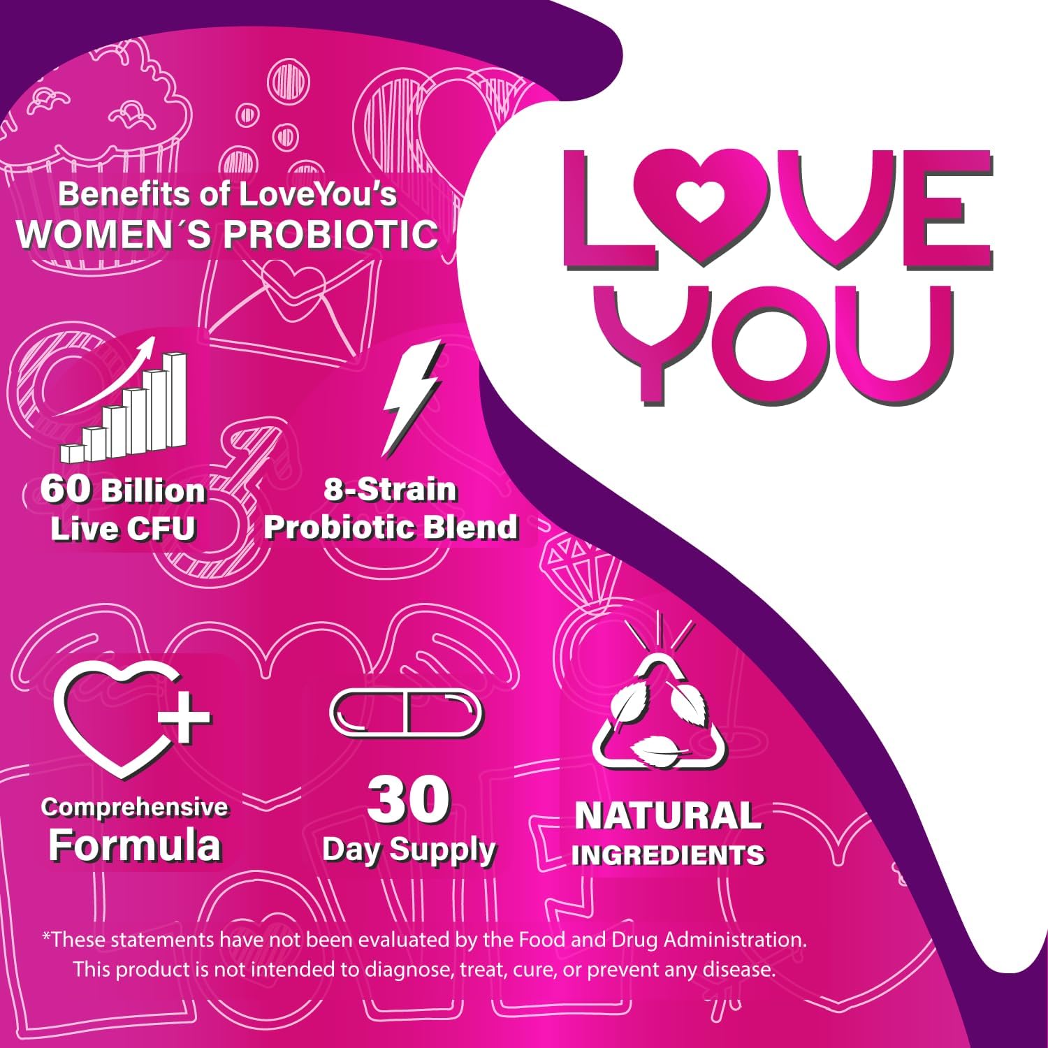 Women's Probiotic Supplement for UT and Vaginal Health, 60 Billion CFU, 8-Strain Blend, 30 Veg Caps - Love You.