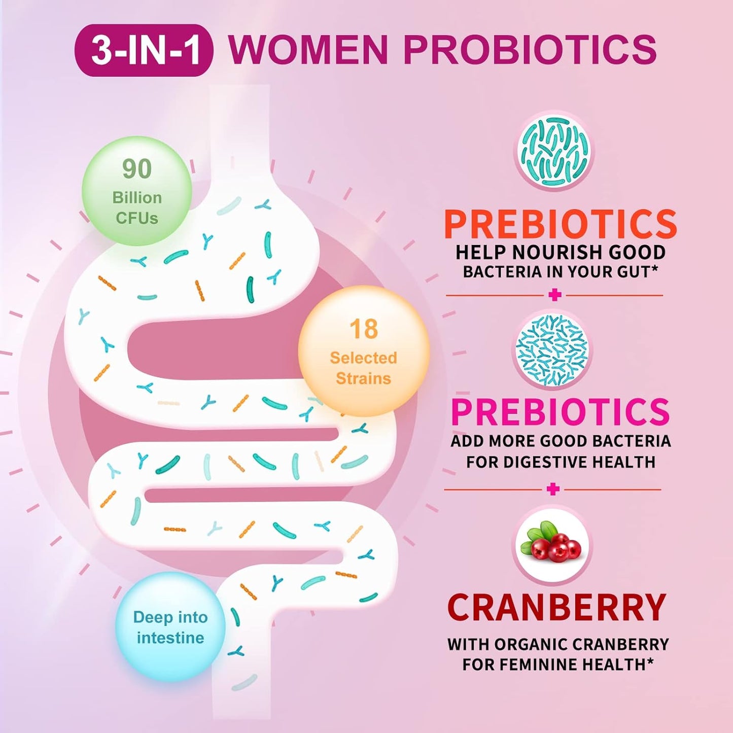 Women's Probiotic with Children’s DHA for Digestive Health, Immune Boost, PH Balance, Urethral Health, Eye Health, Brain Health, and Immunity.