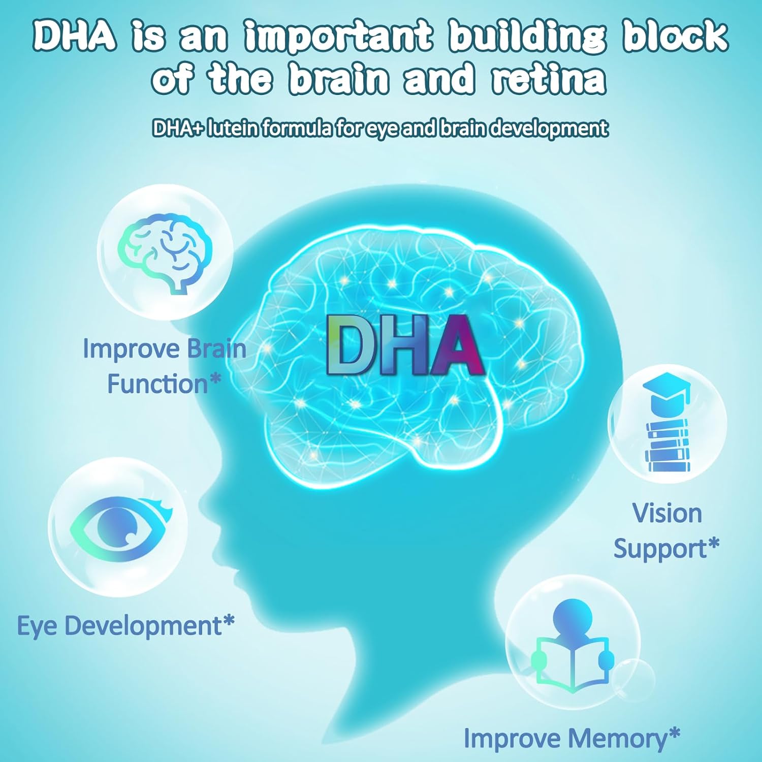 Women's Probiotic with Children’s DHA for Digestive Health, Immune Boost, PH Balance, Urethral Health, Eye Health, Brain Health, and Immunity.