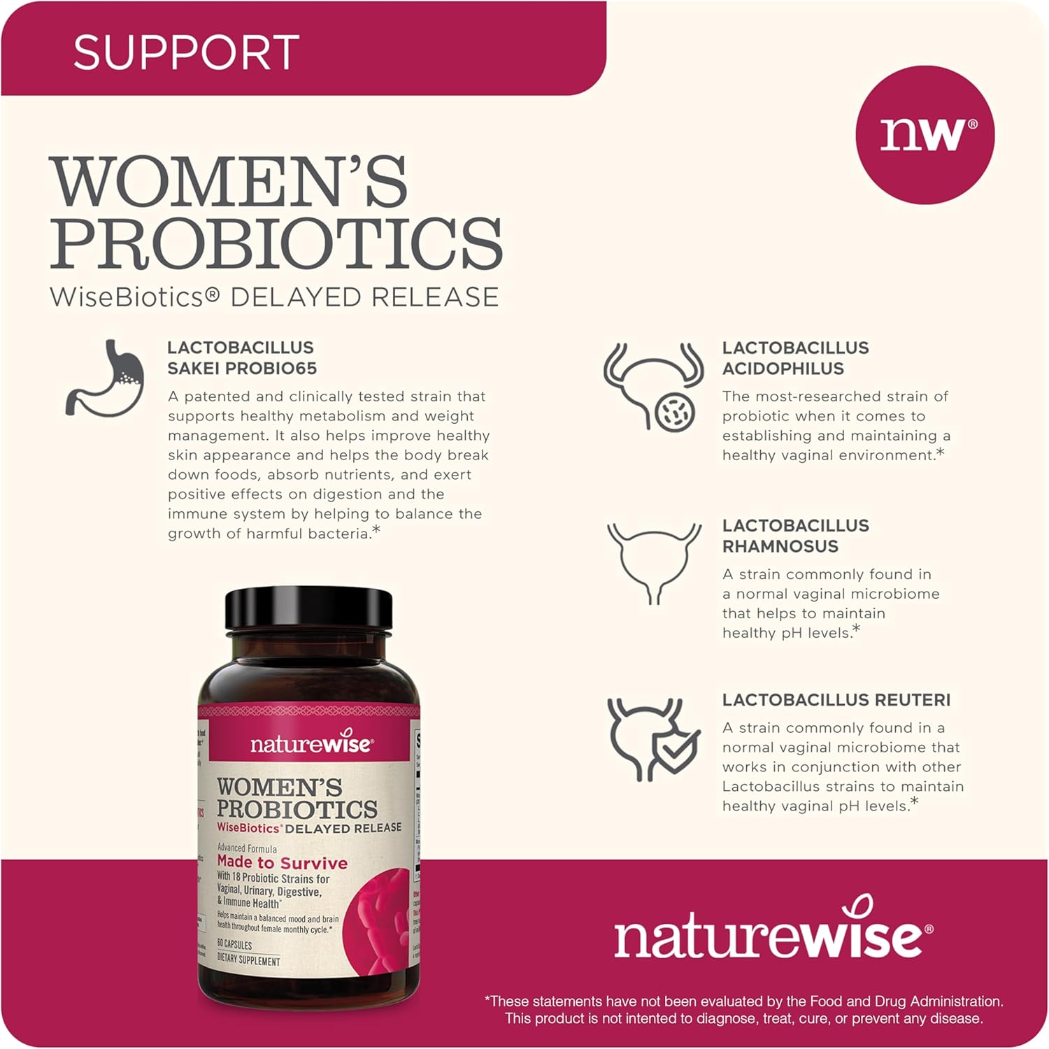 Women's Probiotic with Prebiotics, Cranberry & 18 Unique Strains - 20 Billion CFU - 60 Capsules - Vaginal, PH Balance, Digestive & Urinary Tract Support - 2-Month Supply
