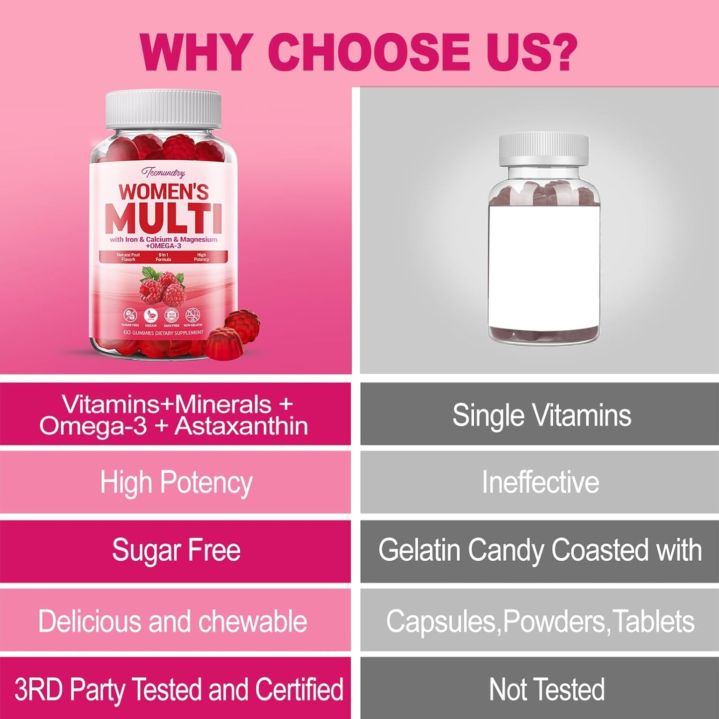 Womens Sugar-Free Multivitamin Gummies with Omega-3, Astaxanthin, Calcium, Iron, and Essential Vitamins - Supports Skin, Hair, Energy, Immune System - High Absorption Formula