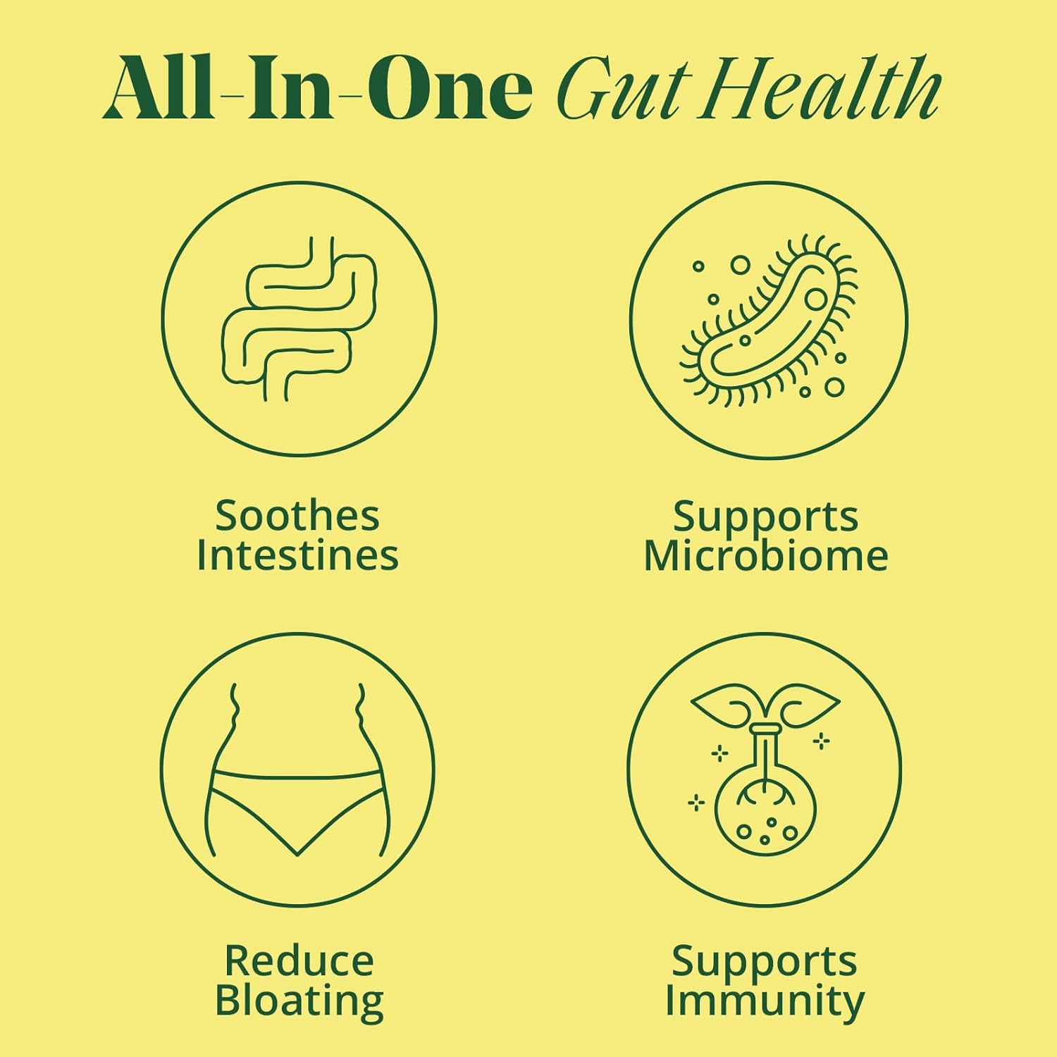 Women's Super Powered Prebiotic + Probiotic: 3-in-1 Formula for Gut Health, IBS Relief, Bloat Support, & Immunity Boost (60 ct)