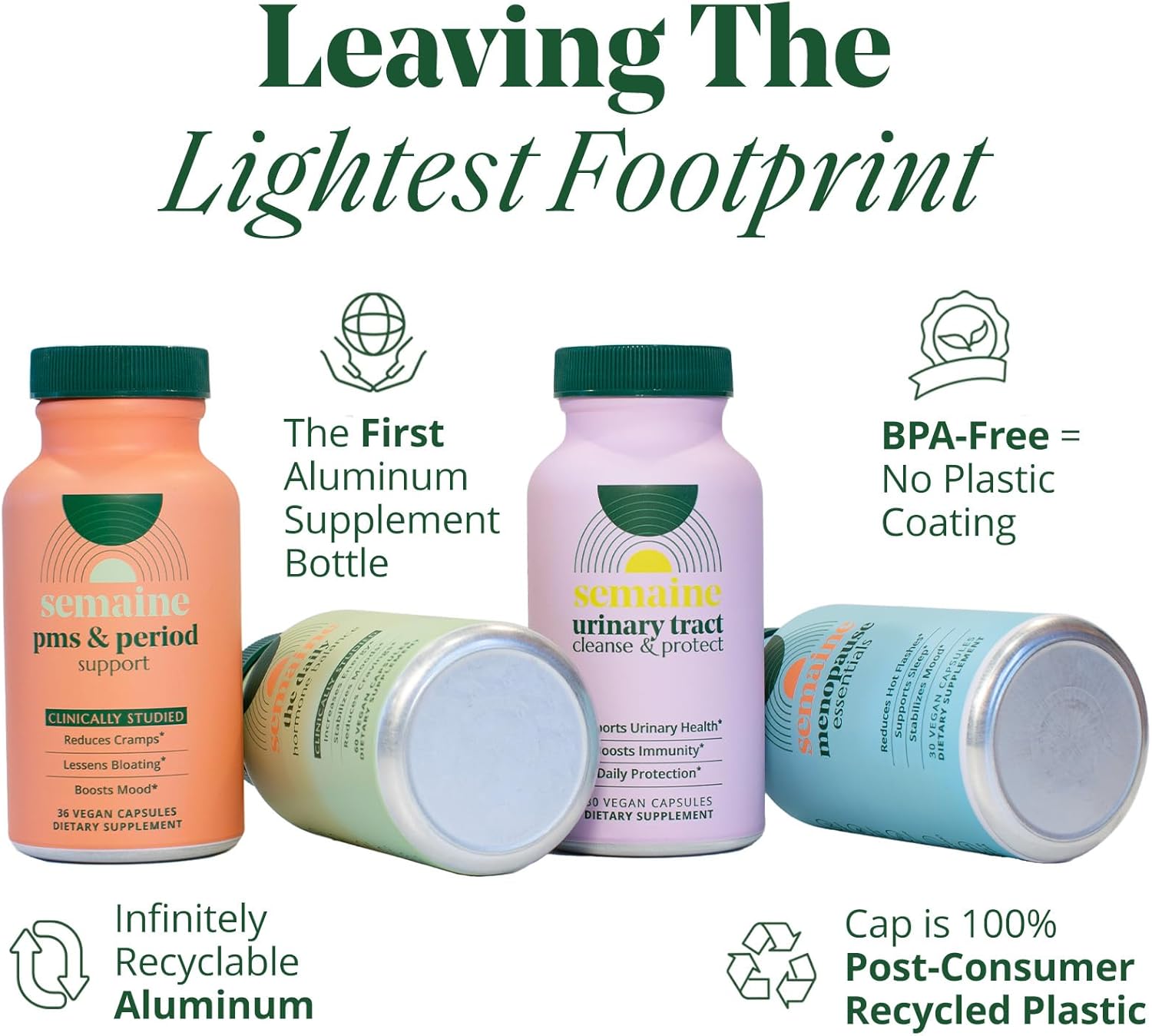 Women's Super Powered Prebiotic + Probiotic: 3-in-1 Formula for Gut Health, IBS Relief, Bloat Support, & Immunity Boost (60 ct)