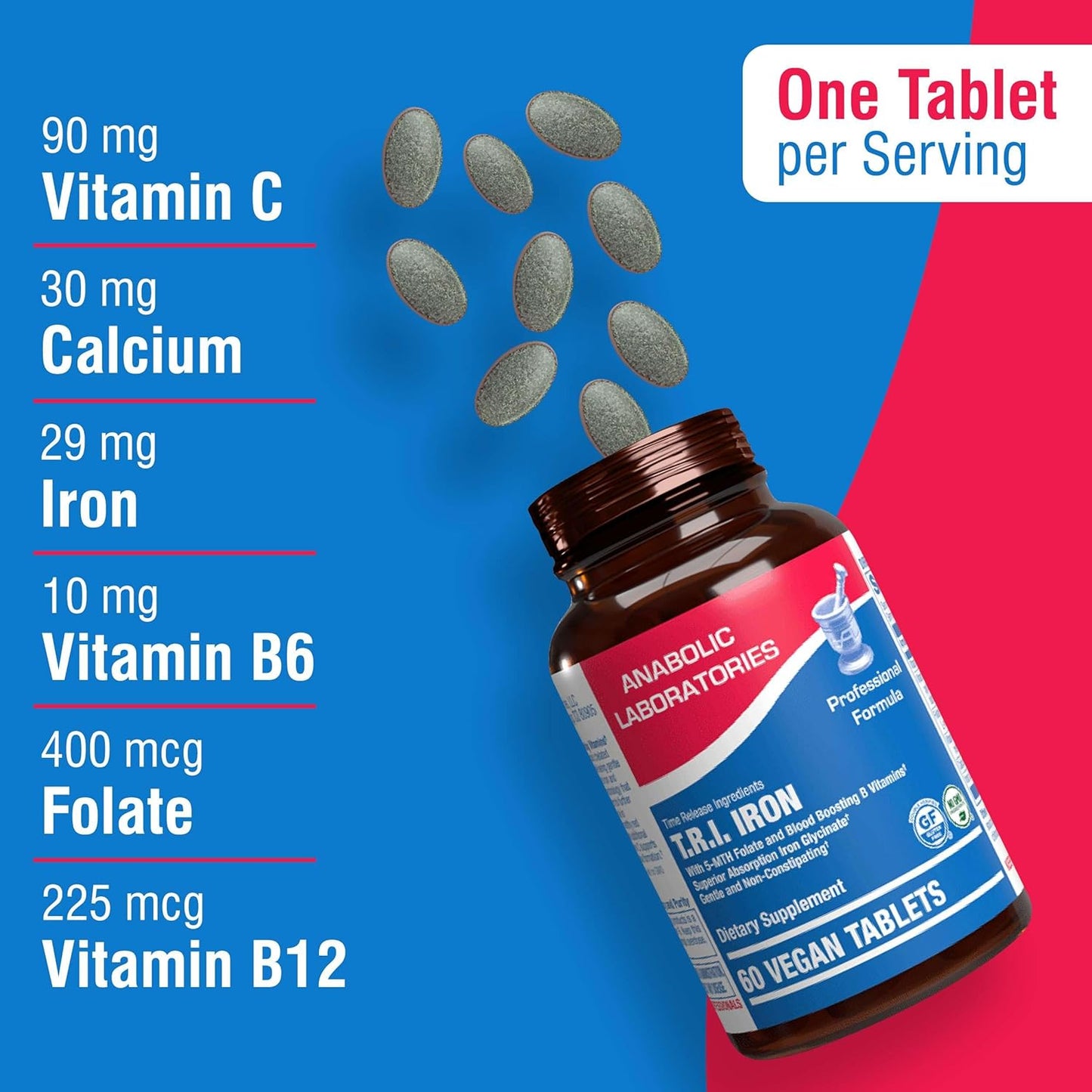 Women's Time Release Iron and Vitamin C Supplement - 60 Vegan Tablets - Contains Iron, Calcium, Folate, Vitamin B6, B12 - Anabolic Laboratories TRI Iron