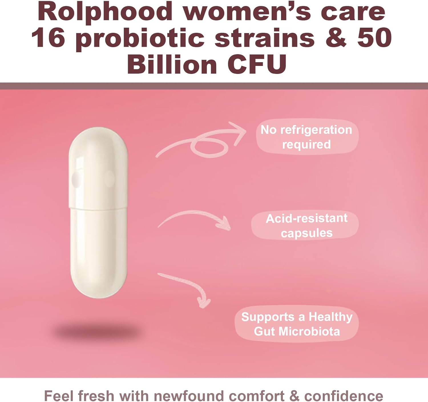 Women's Vaginal Probiotic Capsules with Prebiotics & Lactobacillus - Boost Immune & Digestive Health, Promote Vaginal Balance & Flora - 60 Capsules