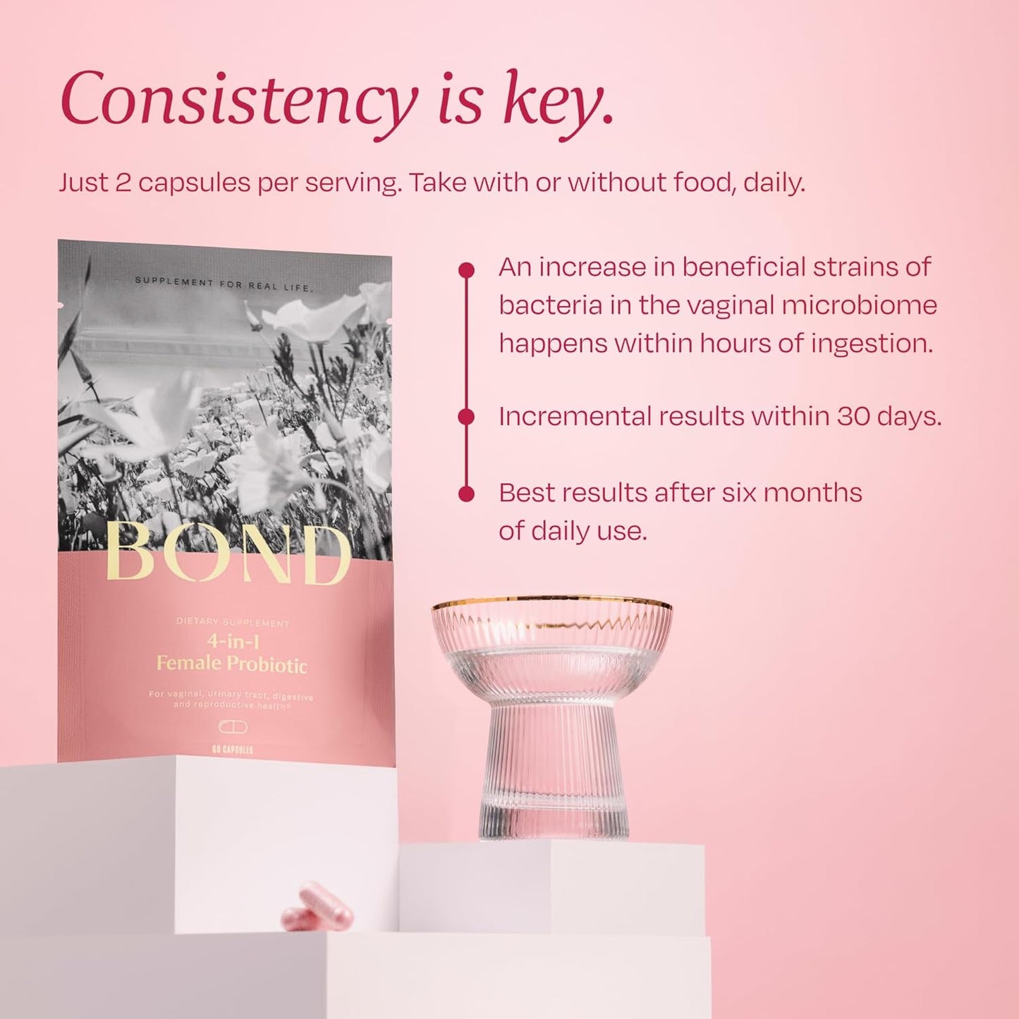 Women's Vaginal Probiotic with Lactobacillus, Cranberry, and Prebiotics - Supports Vaginal and Digestive Health - 60 Capsules