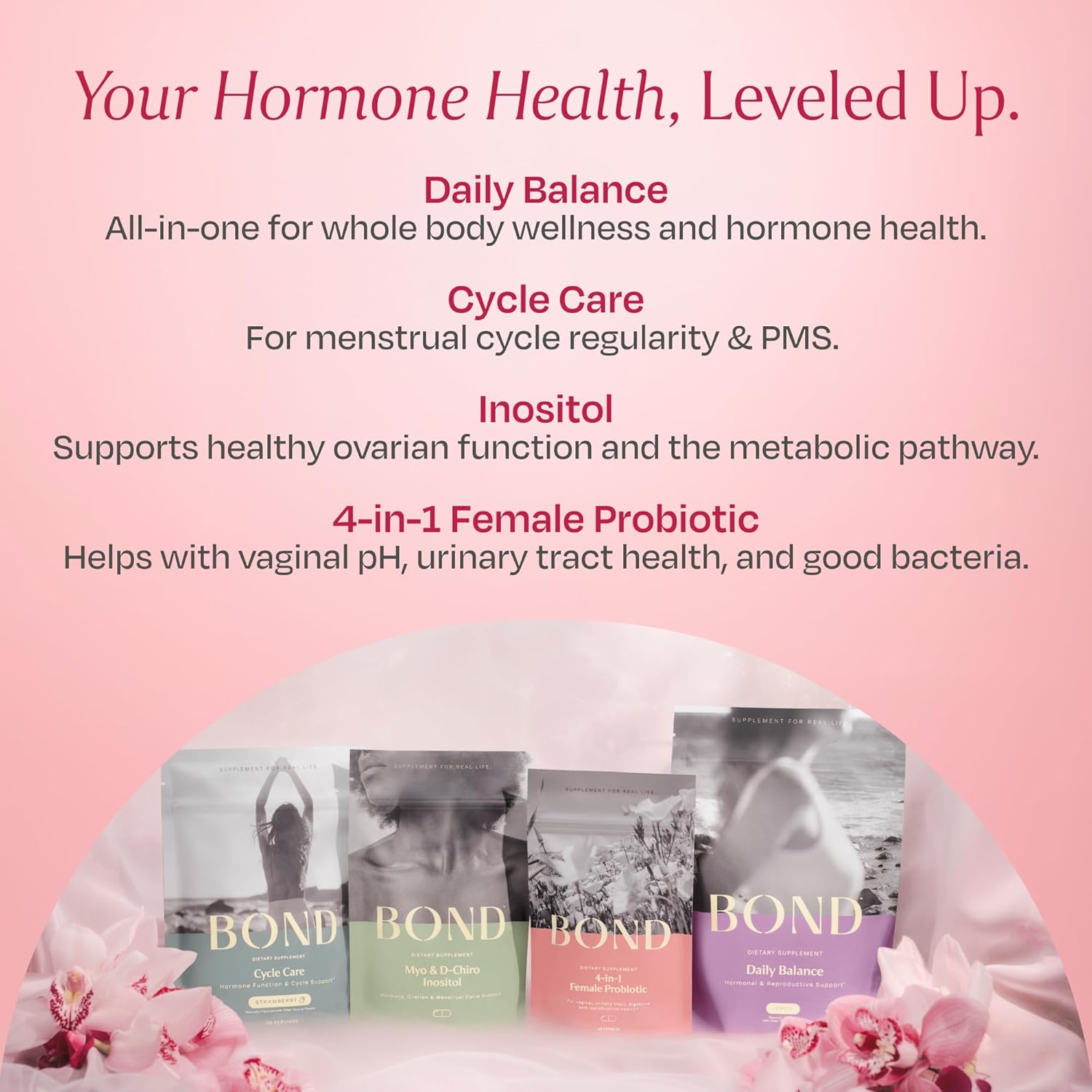 Women's Vaginal Probiotic with Lactobacillus, Cranberry, and Prebiotics - Supports Vaginal and Digestive Health - 60 Capsules