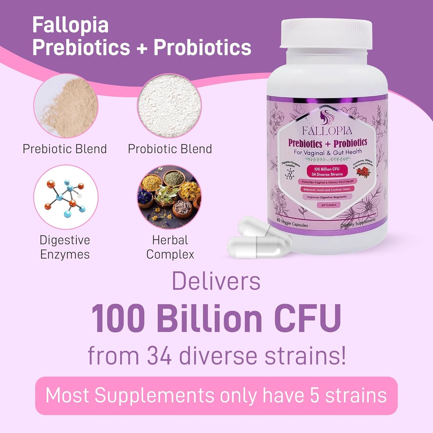 Women's Vaginal Probiotics - 100 Billion CFUs, 34 Strains, Prebiotics, Digestive Enzymes, D Mannose, Hibiscus, Cranberry - 60 Capsules