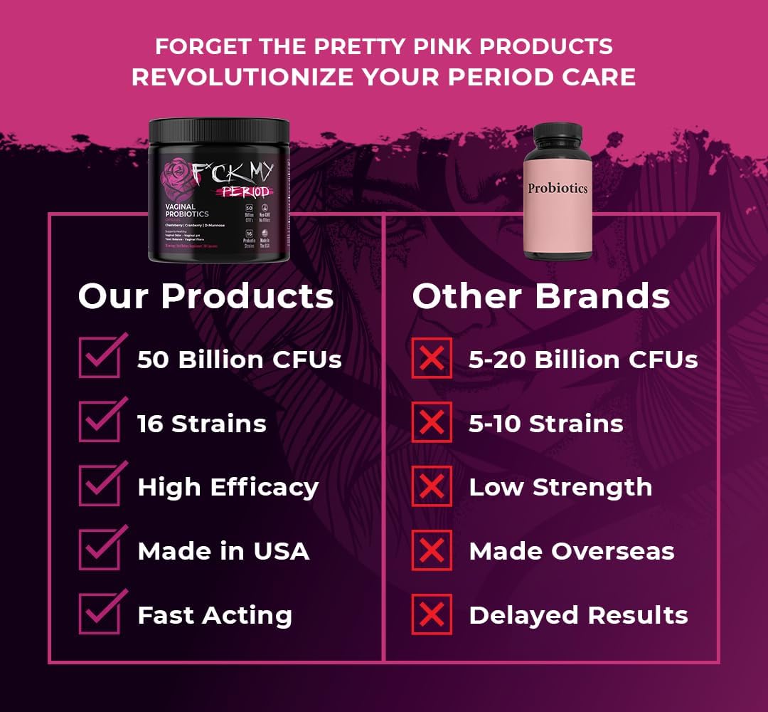 Women's Vaginal Probiotics for PH Balance & Health - Gut, UTI, Vaginal Prebiotics & Probiotics for Women's Periods