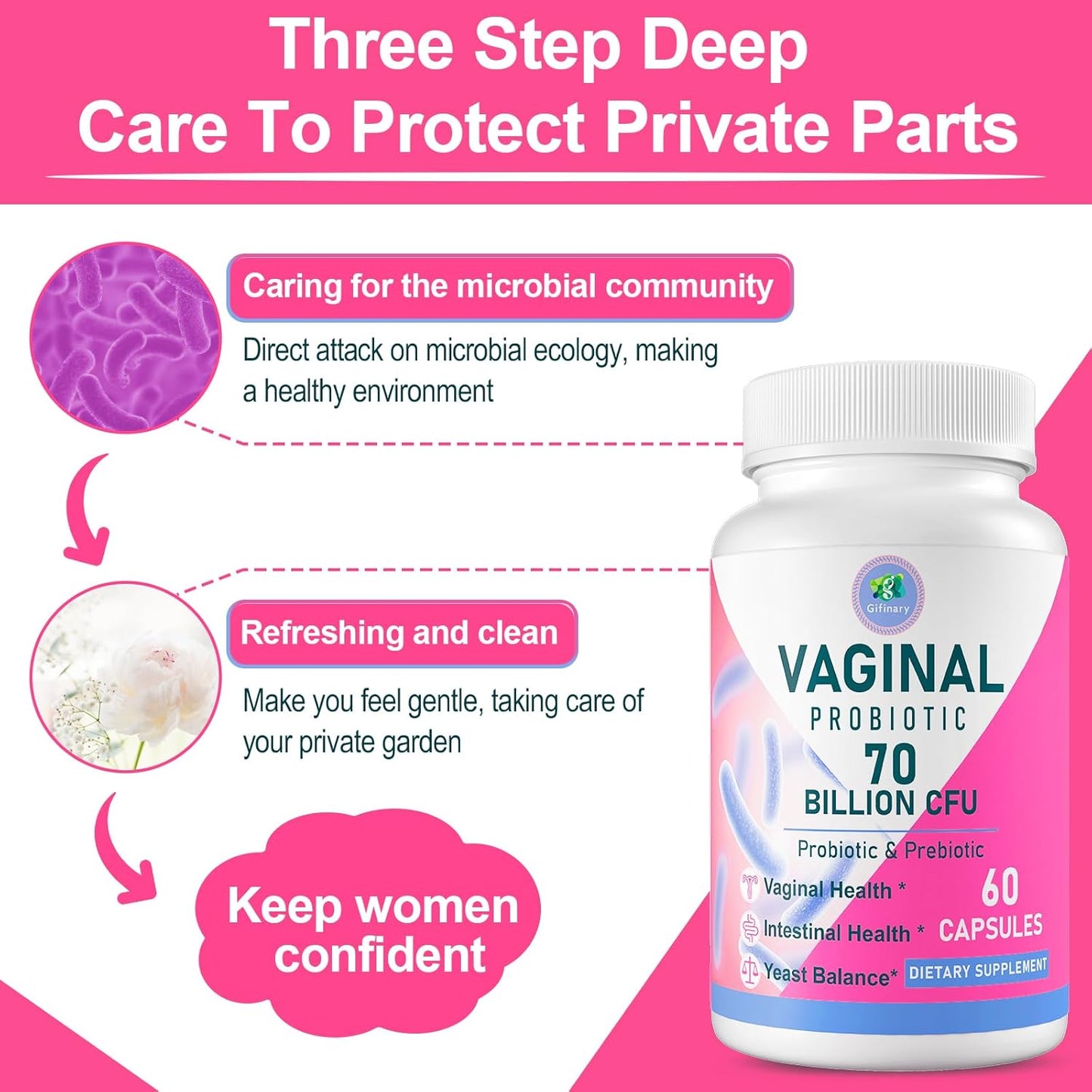 Women's Vaginal Probiotics with 70 Billion CFU, 13 Strains for Vaginal Health, Urinary Support, pH Balance, Immune & Digestive Health - 120 Capsules