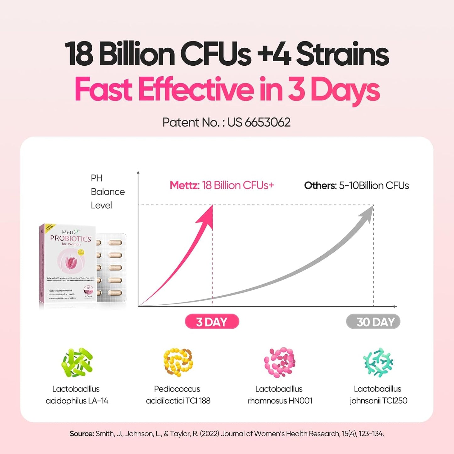 Women's Vaginal Probiotics with Lactobacillus & Cranberry for pH Balance, Vaginal Health Supplement for Healthy Odor & Flora - 60 Capsules