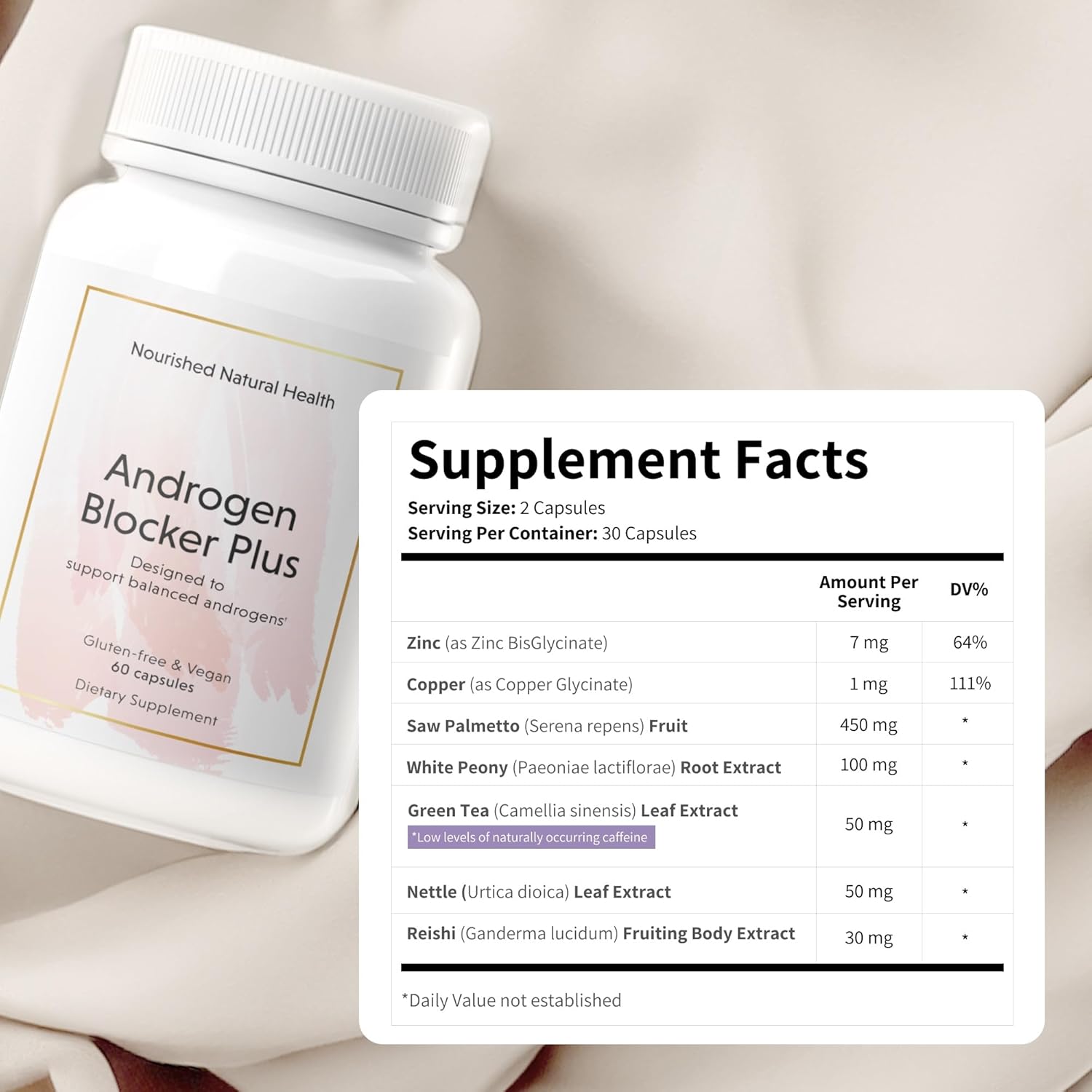 Women's Vegan Androgen Blocker Plus Supplement with Zinc & Saw Palmetto - Natural Formula for Wellness Support and Daily Balance (180 Capsules)