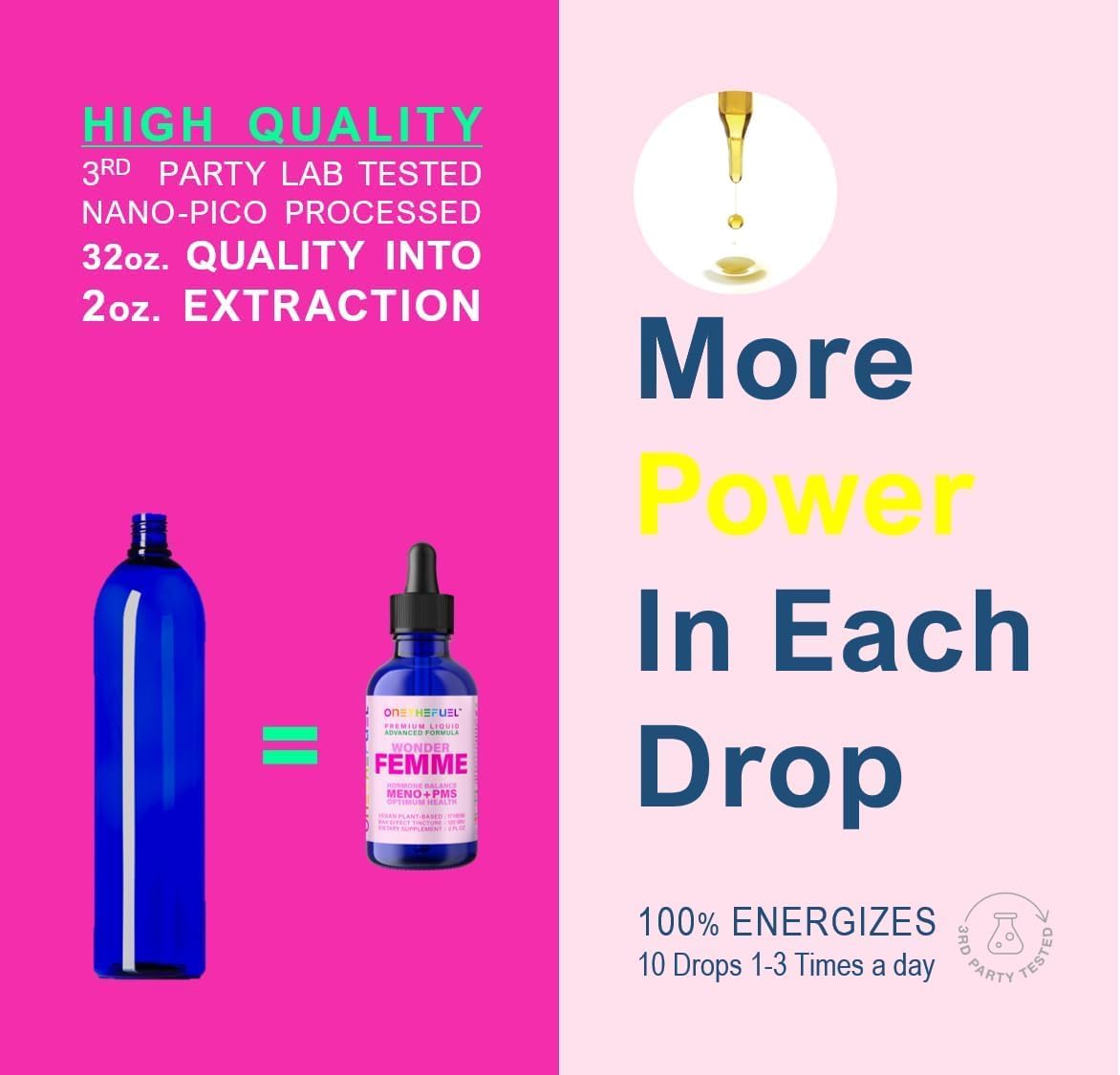 Wonder Femme Menopause Relief: Plant-Based Hormone Balance Support Supplement with 17 Herbs for Natural Estrogen Health - 2 oz Liquid Tincture