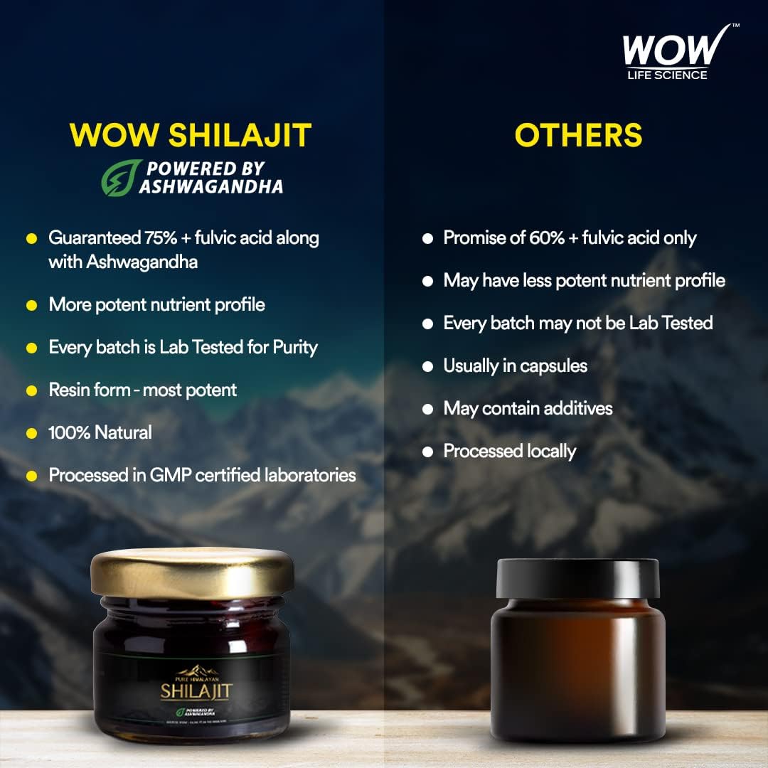 WOW Life Science Pure Himalayan Shilajit/Shilajeet Resin Powered by Ashwagandha - 20g | Guaranteed 75%+ Fulvic Acid | Enhance Strength, Stamina & Immunity | Contains Lab Certificate