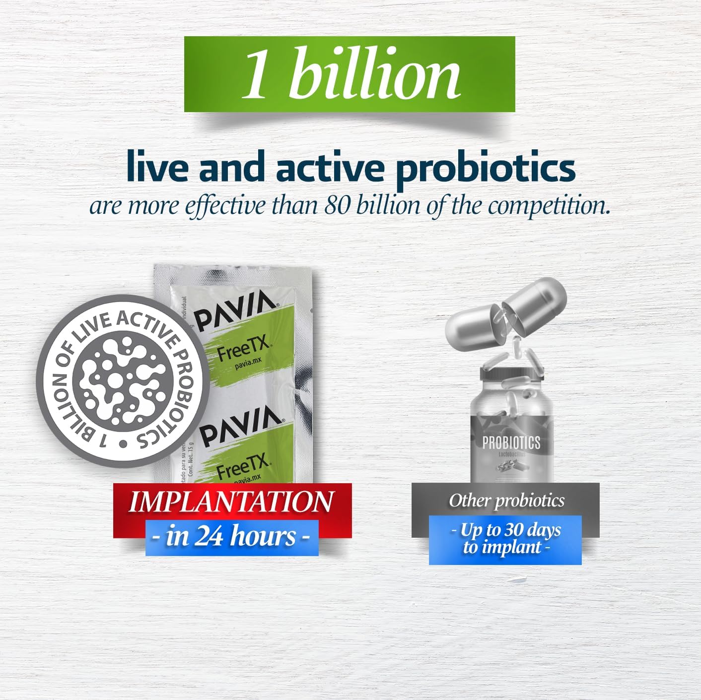 XAVIAX Probiotic Gel with 1 Million CFU for Gut Health, Constipation Relief, and Uric Acid Toxin Reduction - Apple Flavor - 30 Sachets