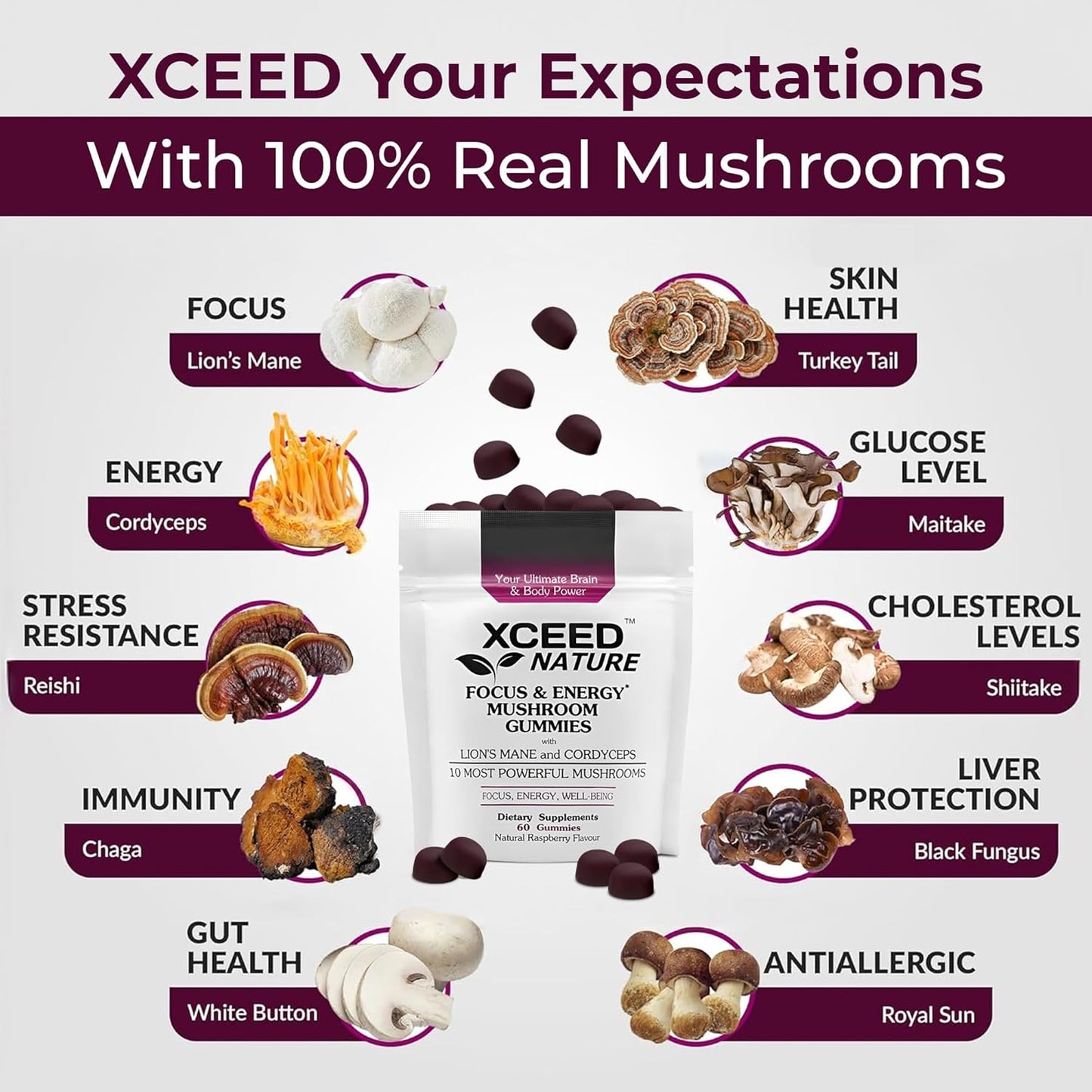 XCEED NATURE Lions Mane & Cordyceps Mushroom Gummies - 10in1 Supplement for Focus, Energy, Mood, Memory & Clarity - 60 Count