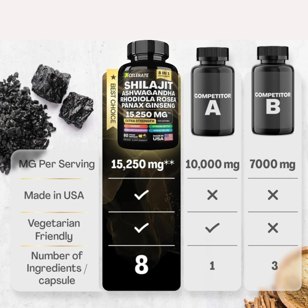 Xcelerate Health Holistic Harmony Shilajit & Ashwagandha Blend with Ginseng, Cordyceps, Turmeric - 60 Capsules for Energy & Wellness