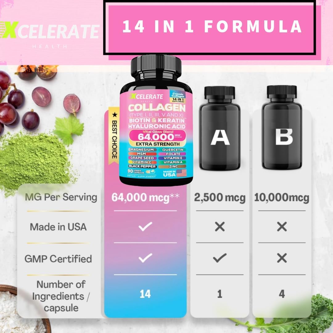 Xcelerate Health Vital Glow Blend with Collagen Peptides, Biotin, Keratin, Hyaluronic Acid, MSM, Vitamins, and Minerals (90 Caps)