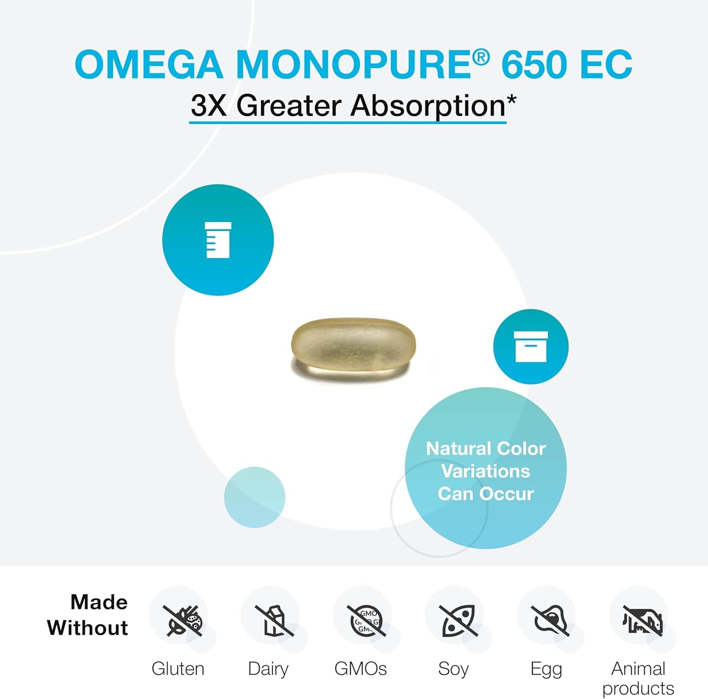 XYMOGEN Omega MonoPure 650 EC - Omega-3 Fish Oil Supplements with EPA, DHA & DPA - Smaller Softgels for Enhanced Absorption - Heart & Brain Health Support for Women & Men (60 Softgels)