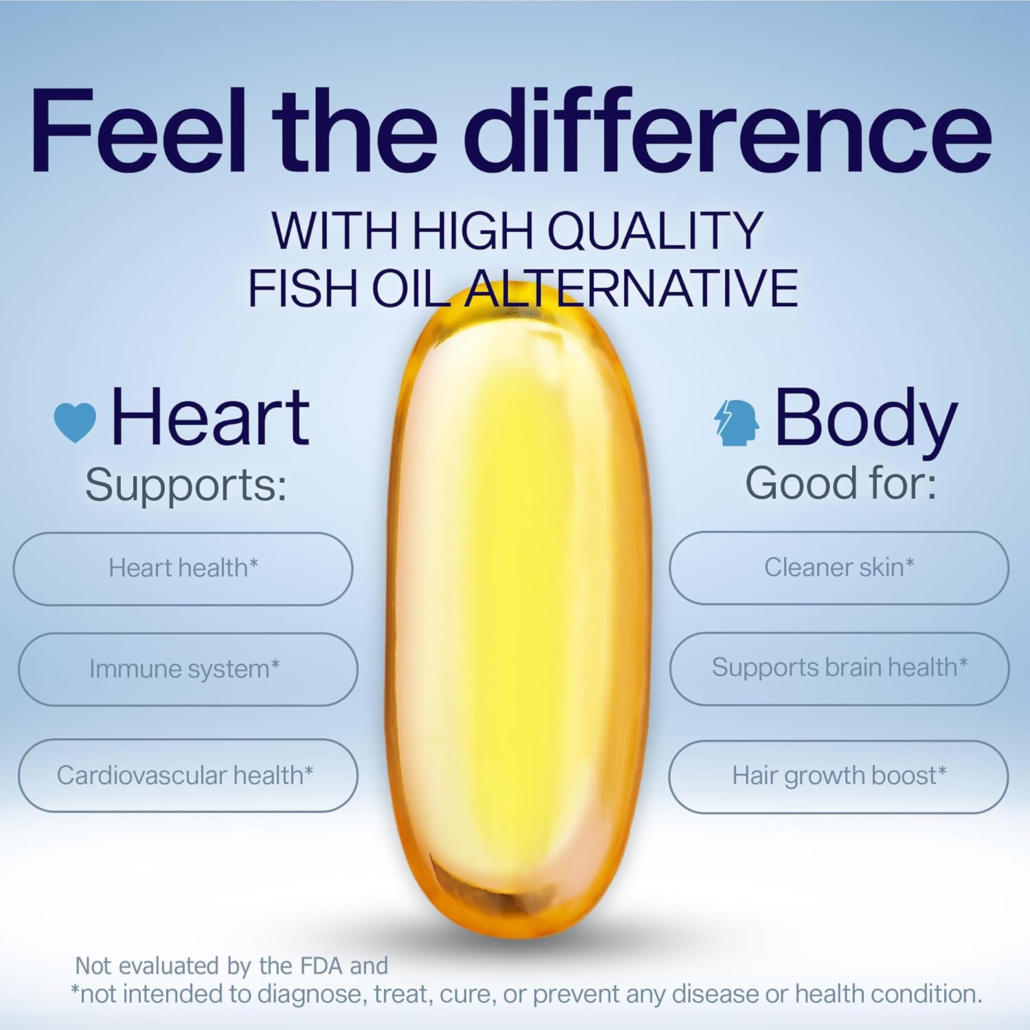 YES Ultimate EFAs Plant-Based Fish Oil Alternative Supplement - Omega 3 & 6 Fatty Acids - DHA, EPA, SDA - Burpless Gel Caps for Heart, Skin, Energy, Eyes, Immunity - Cholesterol Support - 480 Capsules