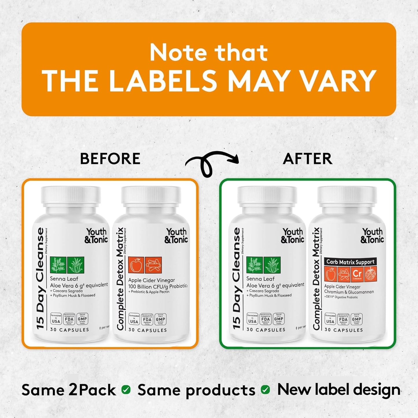 Youth & Tonic CandEase Matrix Fast Kit Bundle - Colon Cleanser & Detox - Caprylic Acid, Oregano, Protease, Cellulase Enzymes, Probiotics