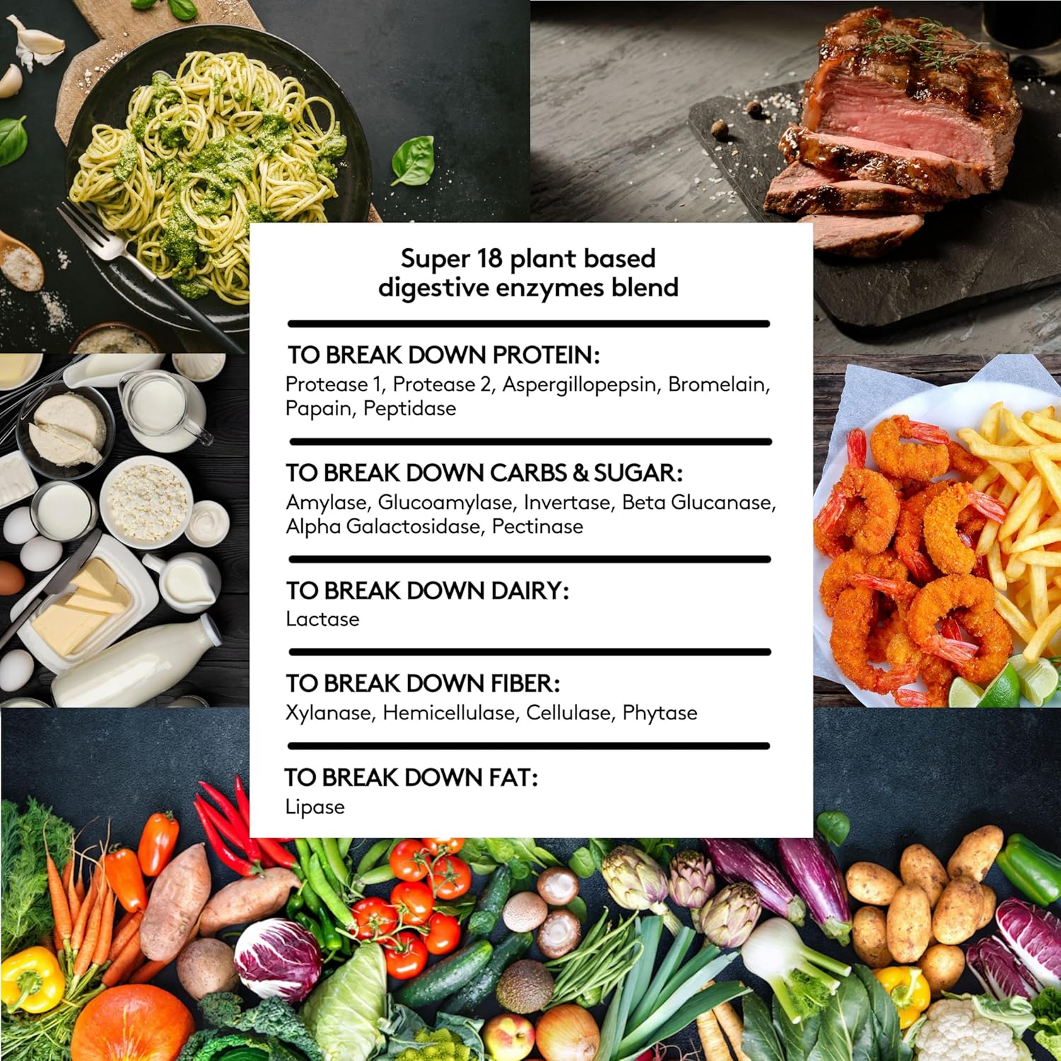 Youth & Tonic Digestion Support for Gut Health - Enzymes, Probiotics, Prebiotics, Charcoal, Peppermint, Coconut Oil - 180 Pills