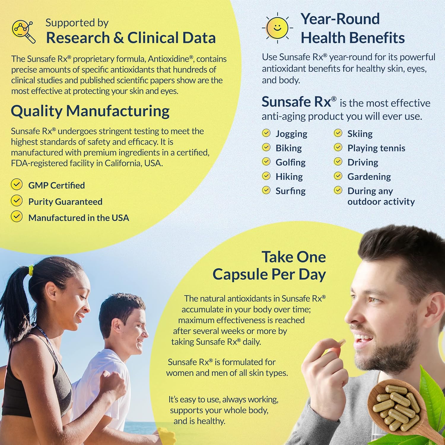 Youthful Appearance & Eye Health Supplement with Antioxidants, Vitamins, Minerals, 250mg Polypodium Leucotomos (30 Capsules)