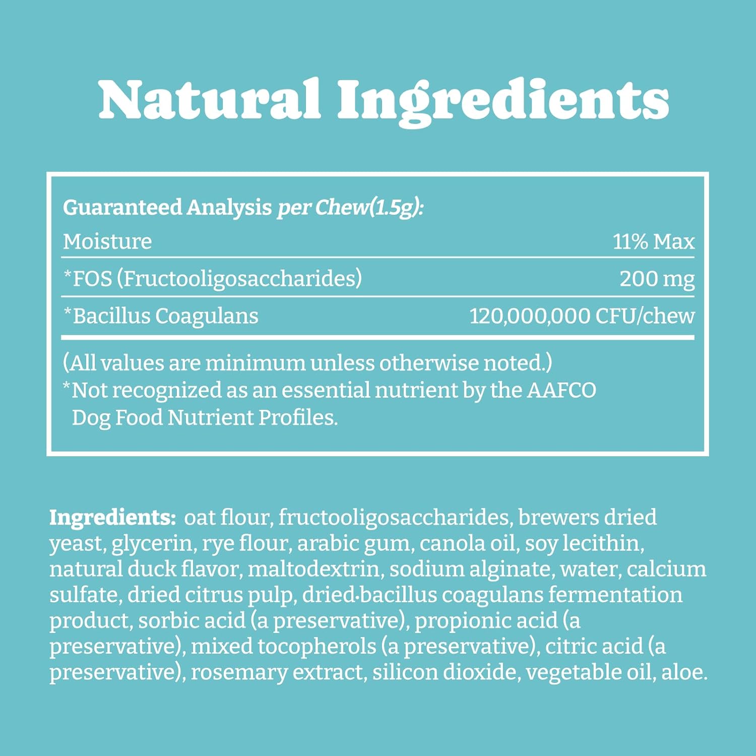 YoYoBay Duck Flavored Probiotics for Dogs, 90 Count - Supports Gut Health, Digestion, Immune System, and Skin & Coat Health