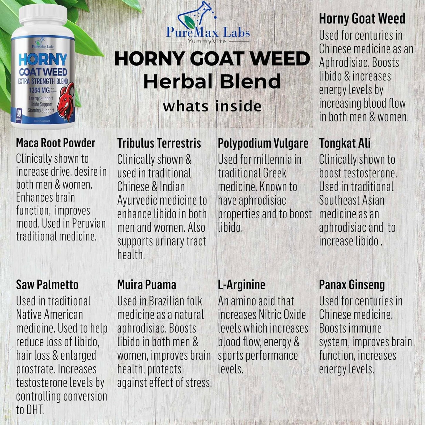 YUMMYVITE Horny Goat Weed Maca L-Arginine Ginseng 1590mg Extra Strength Non-GMO 90 Capsules Boost Performance Stamina Energy
