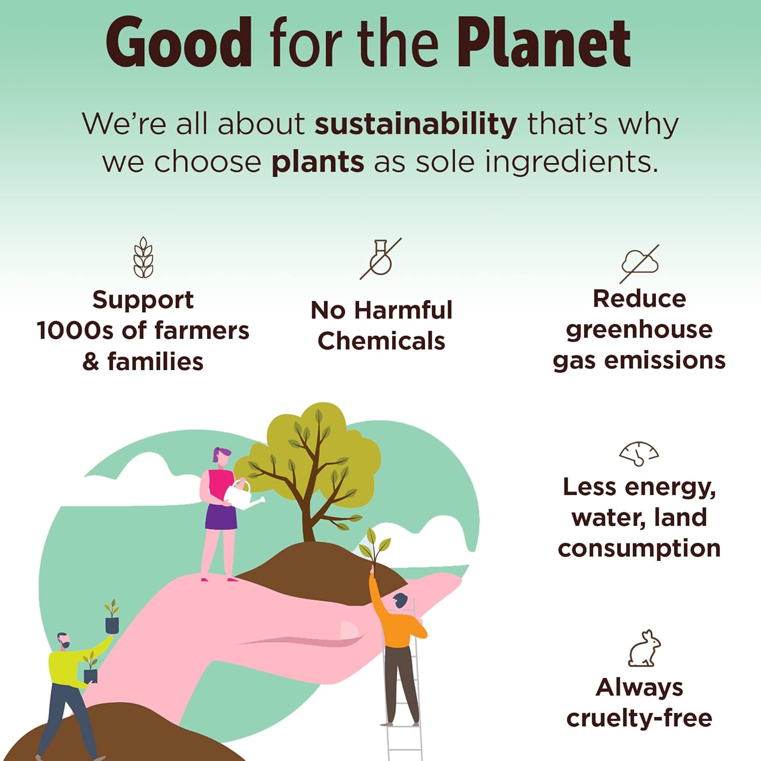 Yuve Natural Vegan Zinc Vitamins 50mg - Immune Support, Cold & Flu Relief, Clear Skin, Hormone Balance - Non-GMO, Gluten & Sugar Free - 100 Veg Tabs (2 Pack)