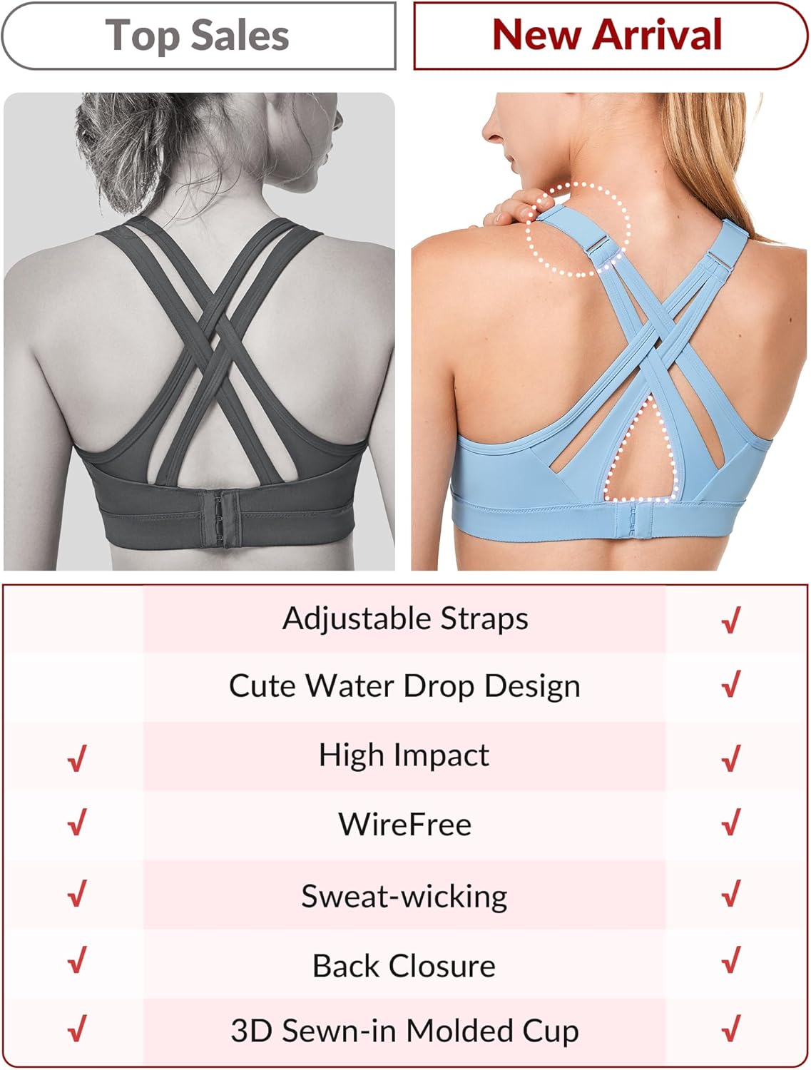 Yvette High Impact Sports Bra with Adjustable Criss Cross Back for Full Support and No Bounce - Ideal for Large Busts