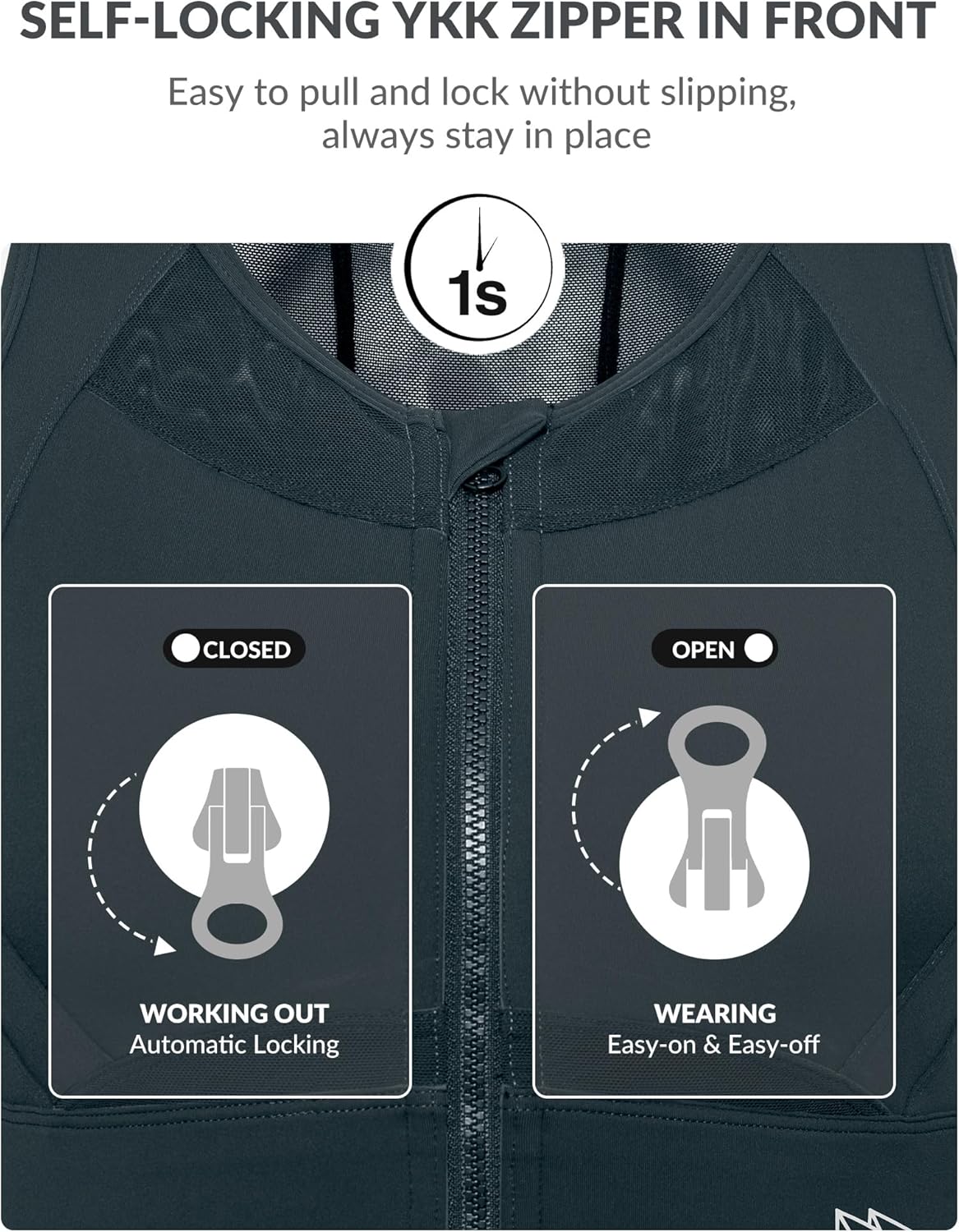 Yvette Zip Front High Impact Sports Bra for Women with Large Bust - Ideal for Running and Workouts, Offers High Support