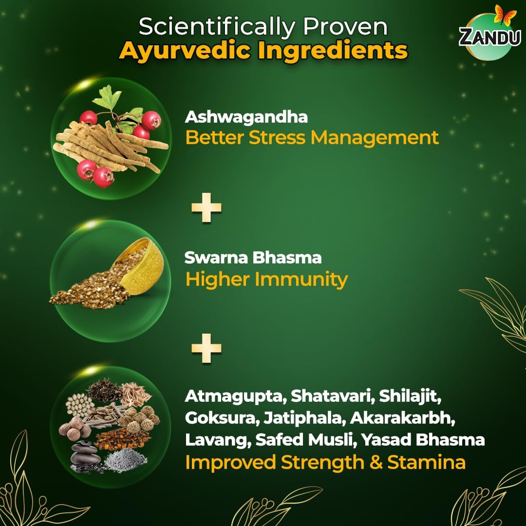 Zandu Ashwagandha Gold Plus Capsules with Ayurvedic Ingredients for Stamina and Immunity, 60 Count