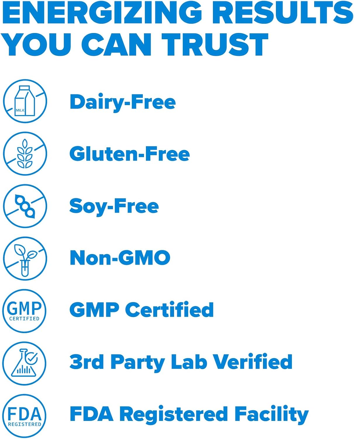 Zantrex Blue Energy Supplement - Natural 300MG Caffeine, Metabolism Boost, Appetite Control - 60 Count