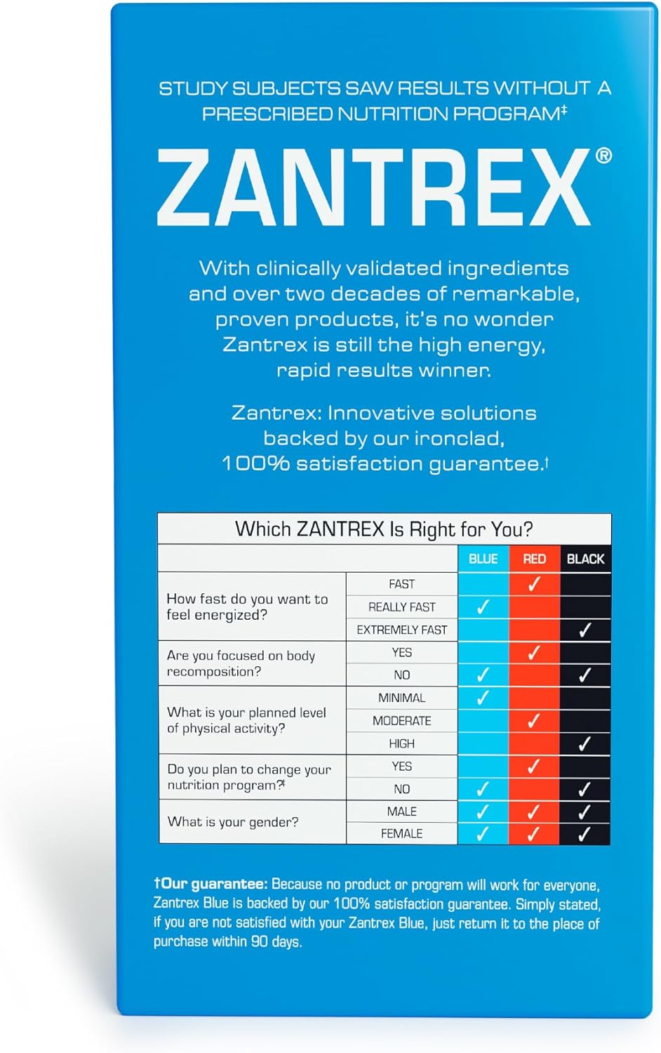 Zantrex Blue Energy Supplement - Natural 300MG Caffeine, Metabolism Boost, Appetite Control - 60 Count