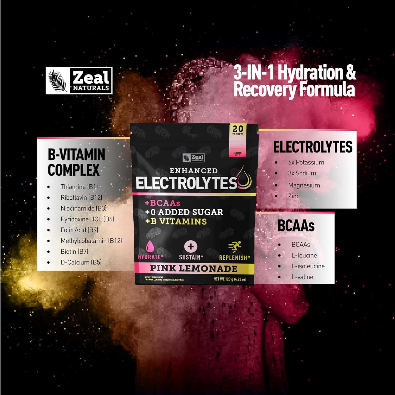 Zeal Naturals Electrolyte Powder Stick Packs - Pink Lemonade (20 Packets) Sugar-Free with BCAAs, B-Vitamins, Potassium, Zinc, Magnesium - Hydration Supplement for Keto Diet