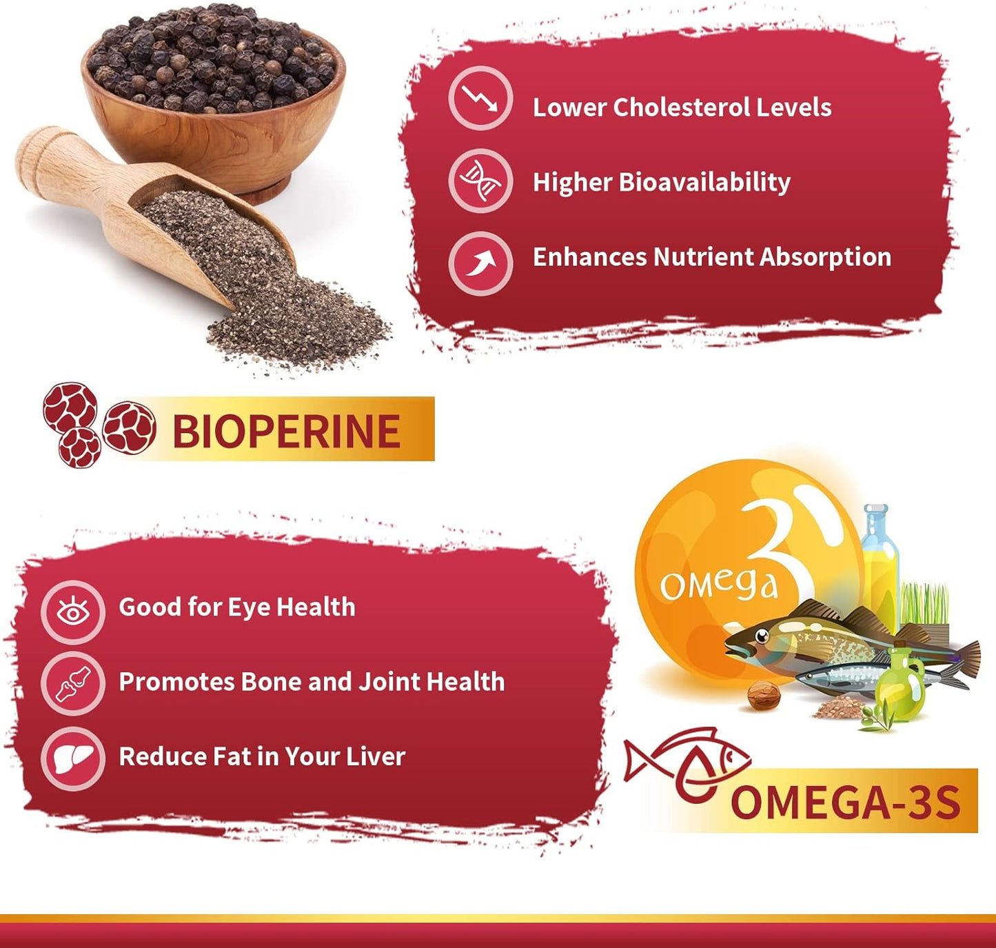 ZEBORA CoQ10 Softgels with PQQ, BioPerine & Omega-3 for Heart Health and Energy Production - 120 Servings