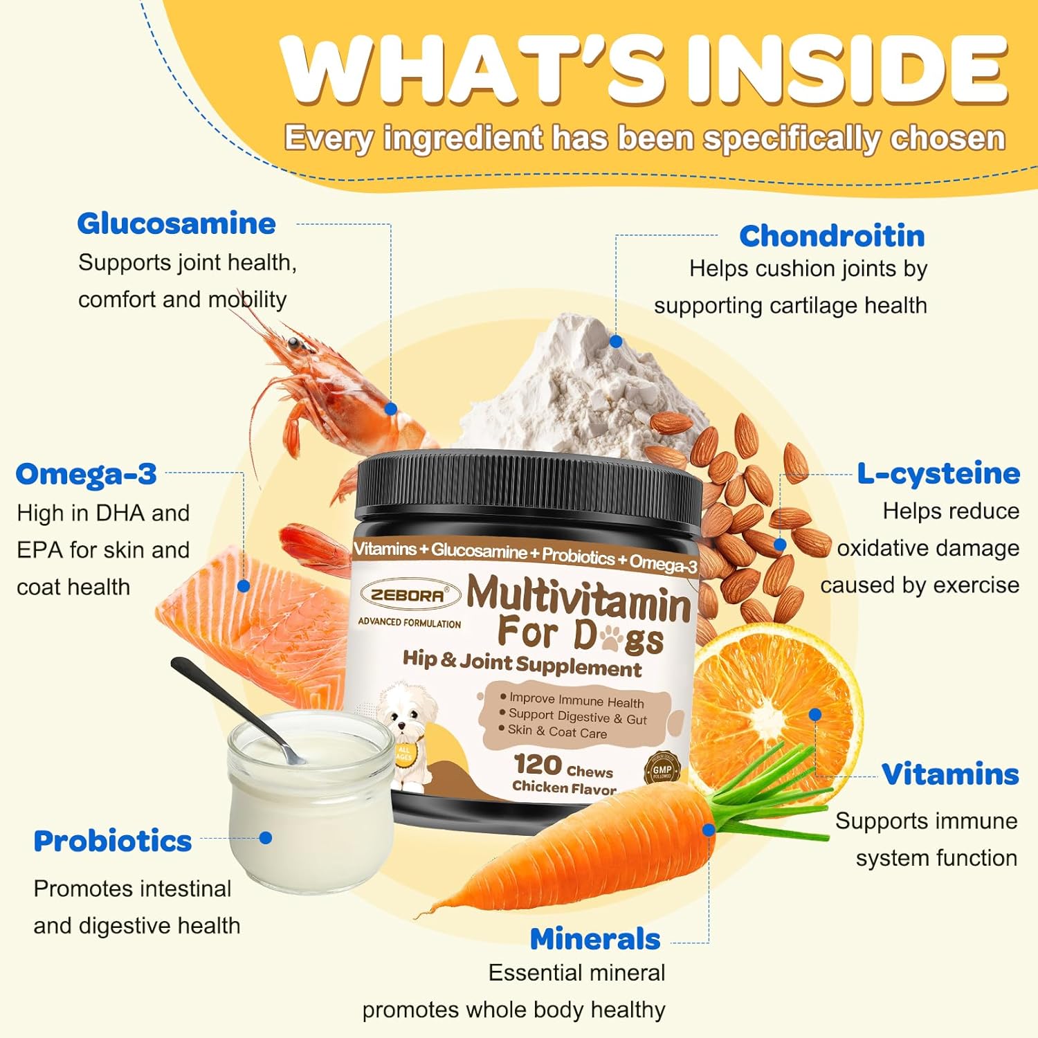 ZEBORA Dog Multivitamin with Probiotics - Essential Dog Supplements for Digestive Health, Immunity, and Joint Support