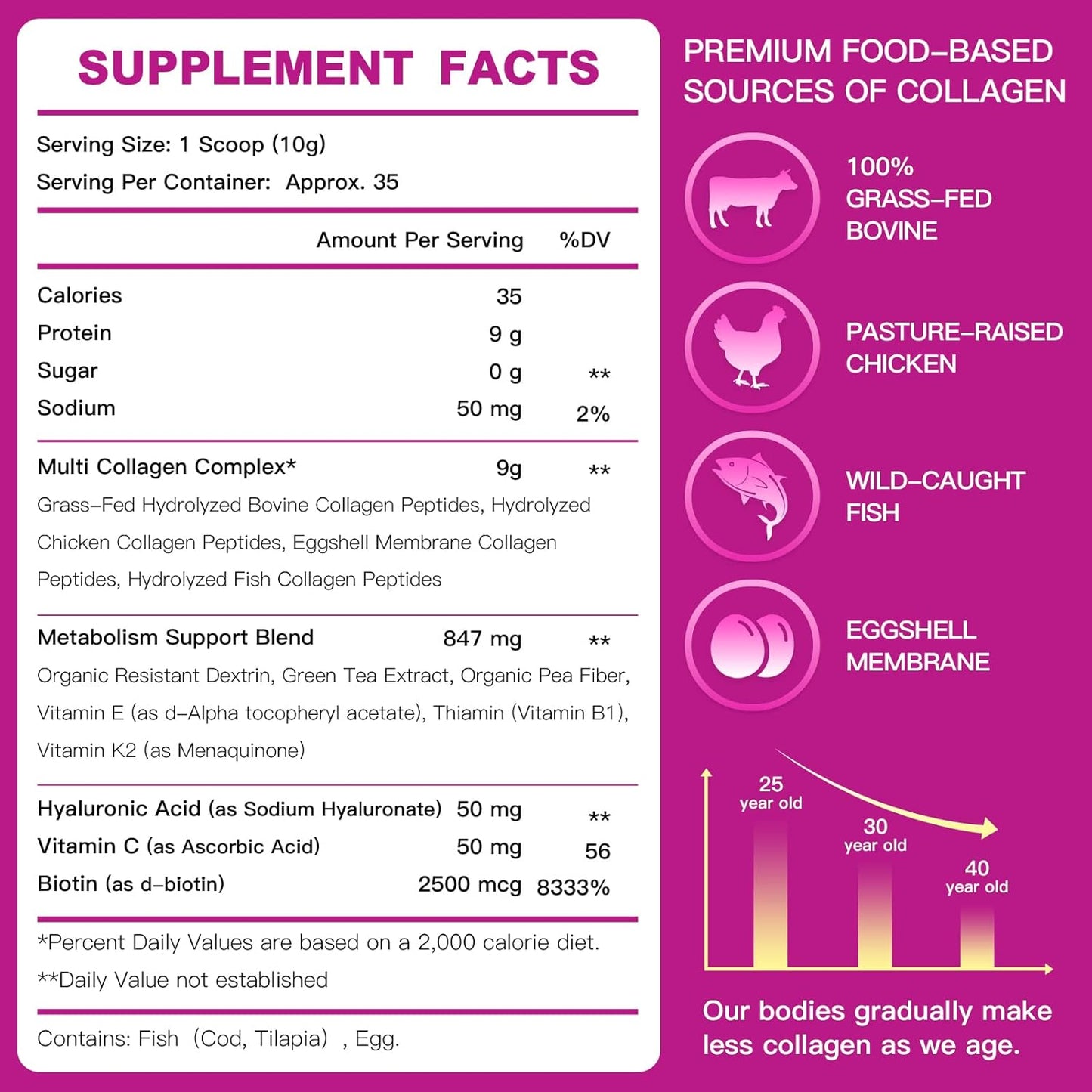 ZEBORA Multi Collagen Peptides Powder with Hyaluronic Acid, Biotin, and Vitamin C - Supports Skin, Hair, Nails, and Joints - Non-GMO, Unflavored, Keto-Friendly Formula