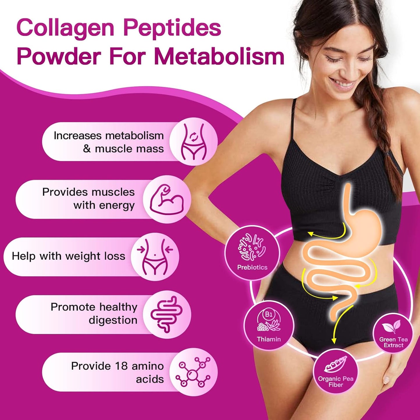 ZEBORA Multi Collagen Peptides Powder with Hyaluronic Acid, Biotin, and Vitamin C - Supports Skin, Hair, Nails, and Joints - Non-GMO, Unflavored, Keto-Friendly Formula