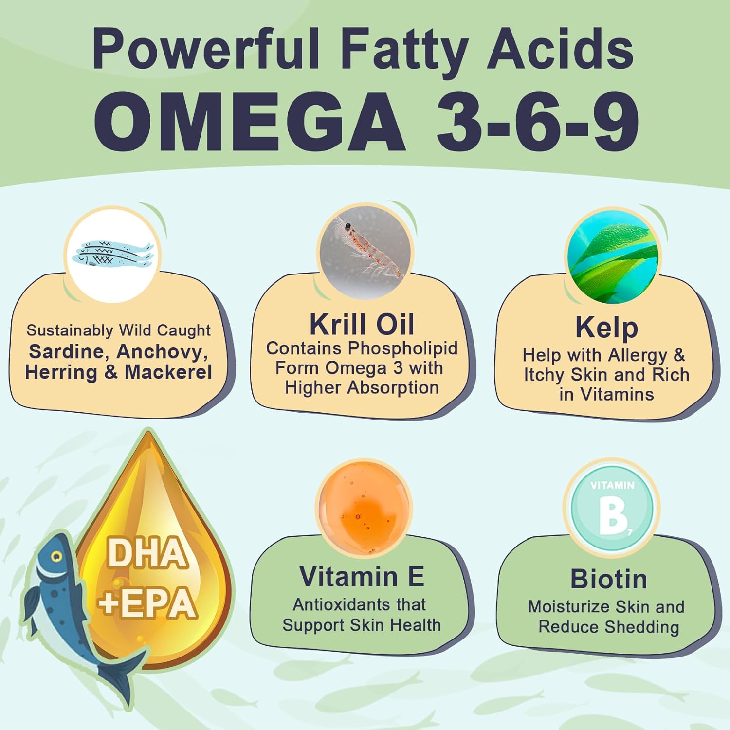 ZEBORA Omega 3 Fish Oil Powder for Dogs - Wild Caught EPA & DHA, Krill Oil, Kelp - Skin & Coat Supplement, Anti Itch, Joint Health, Allergy Relief