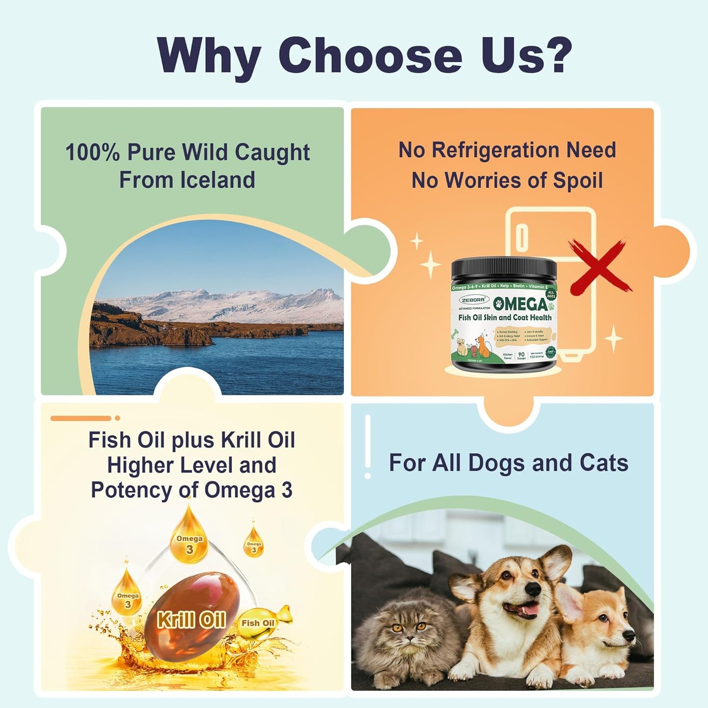 ZEBORA Omega 3 Fish Oil Powder for Dogs - Wild Caught EPA & DHA, Krill Oil, Kelp - Skin & Coat Supplement, Anti Itch, Joint Health, Allergy Relief