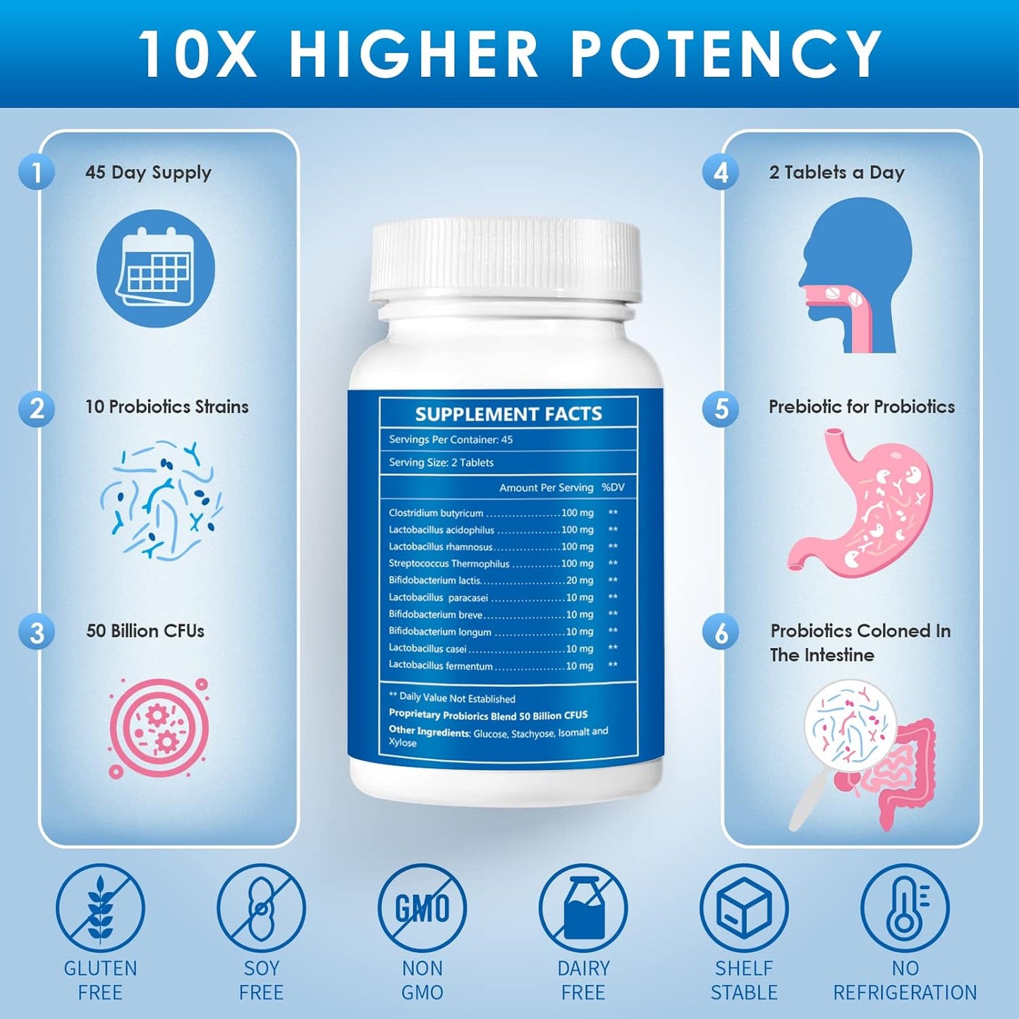 ZEBORA Probiotics for Men Digestive Health + Glucosamine Chondroitin MSM Supports - 50 Billion CFU + 1500mg Glucosamine