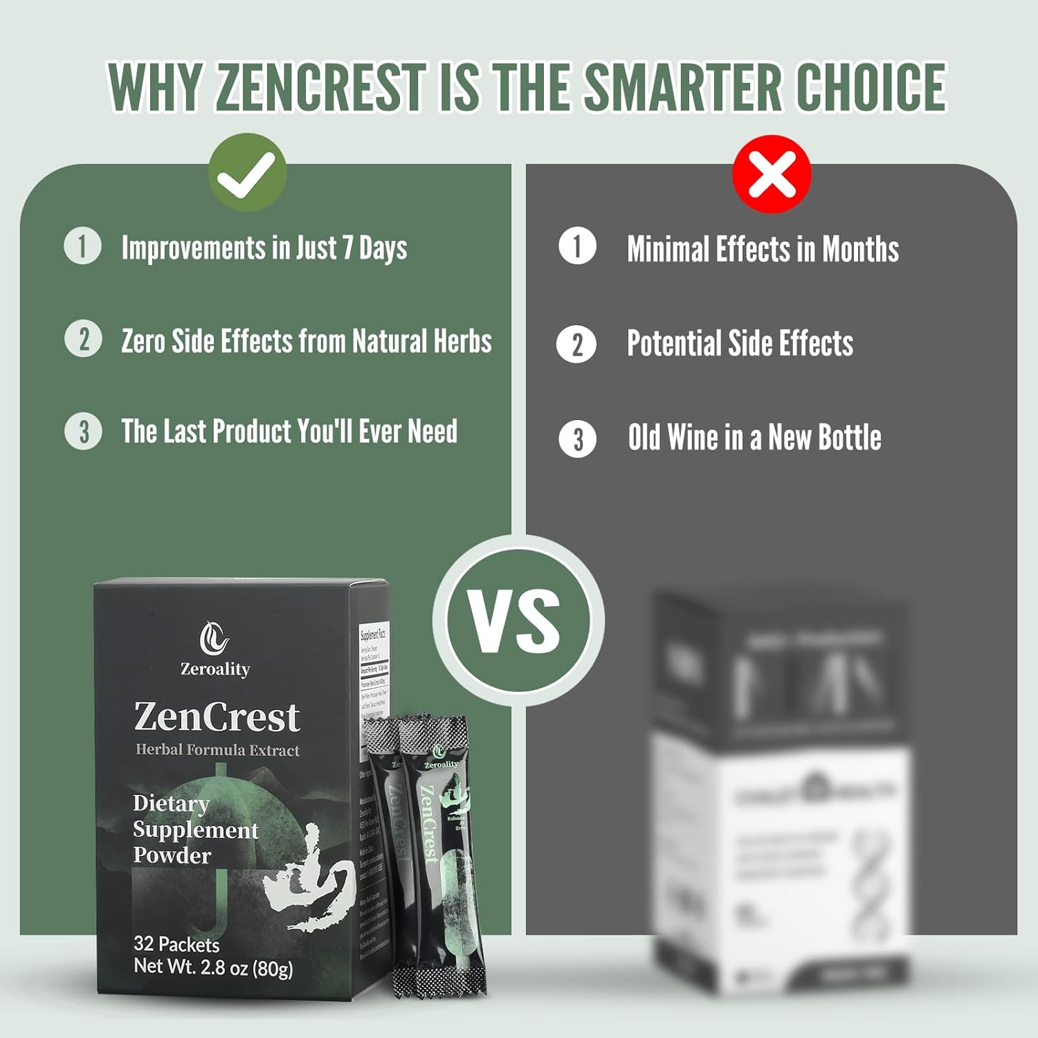 ZenCrest Prostate Supplement: Natural Chinese Herbal Formula, Promotes Healthy Prostate & Urogenital Function, Side Effect-Free (32 Packets)