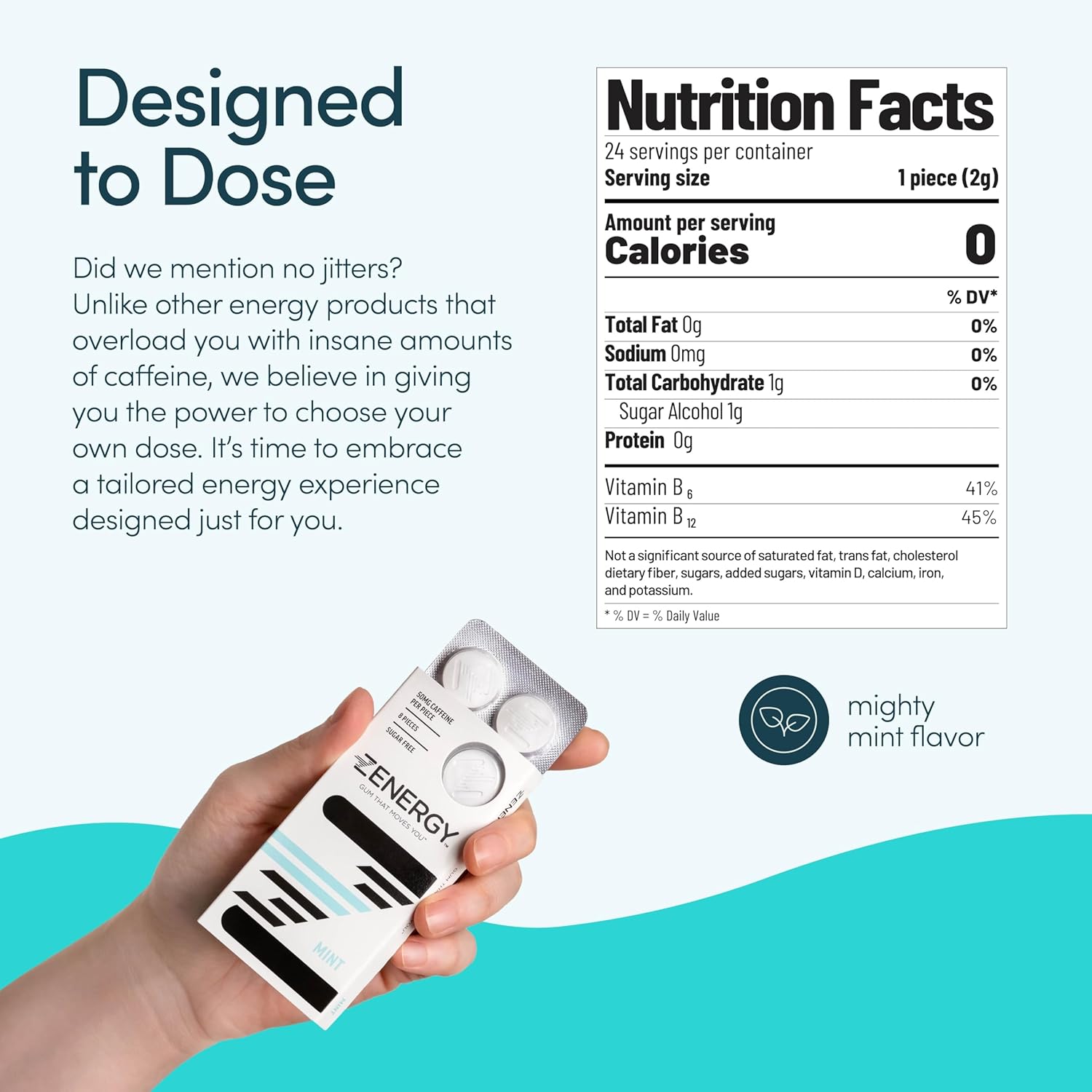 ZENERGY Energy Gum: Mint Flavor, 50mg Caffeine, 35% B6, 45% B12 Vitamin, Vegan, Sugar-Free, Calorie-Free, Gluten-Free, Aspartame-Free, Non-GMO, Instant Action - 24 Count (3 Pack)