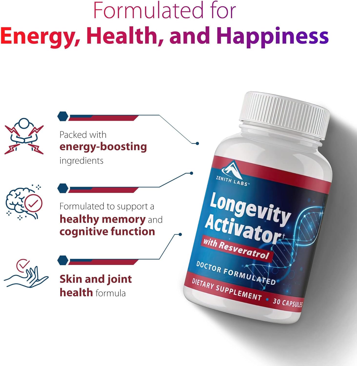 Zenith Labs Longevity Activator Anti-Aging Supplement with Resveratrol for Immune Function and Memory Support