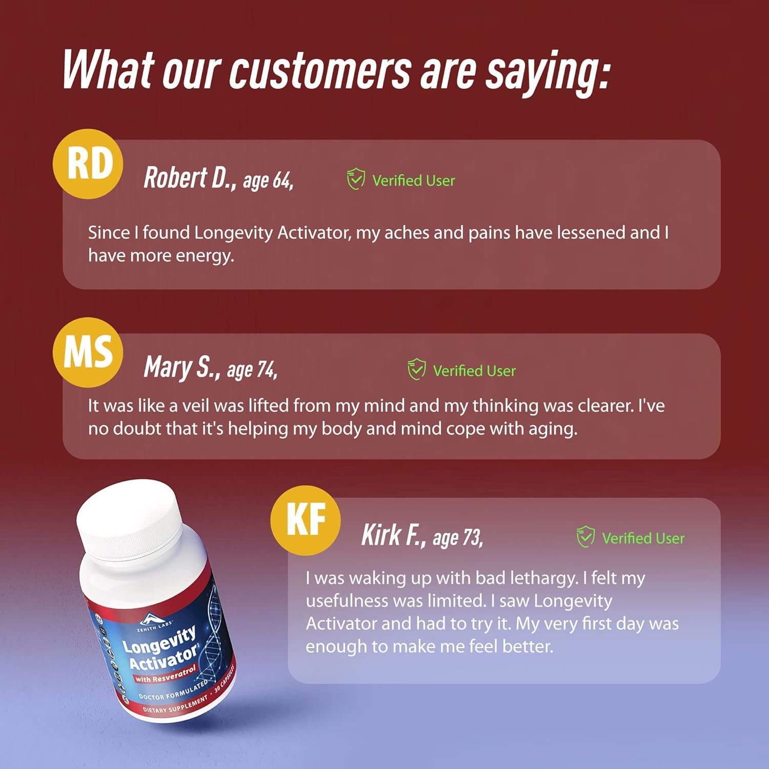 Zenith Labs Longevity Activator Anti-Aging Supplement with Resveratrol for Immune Function and Memory Support