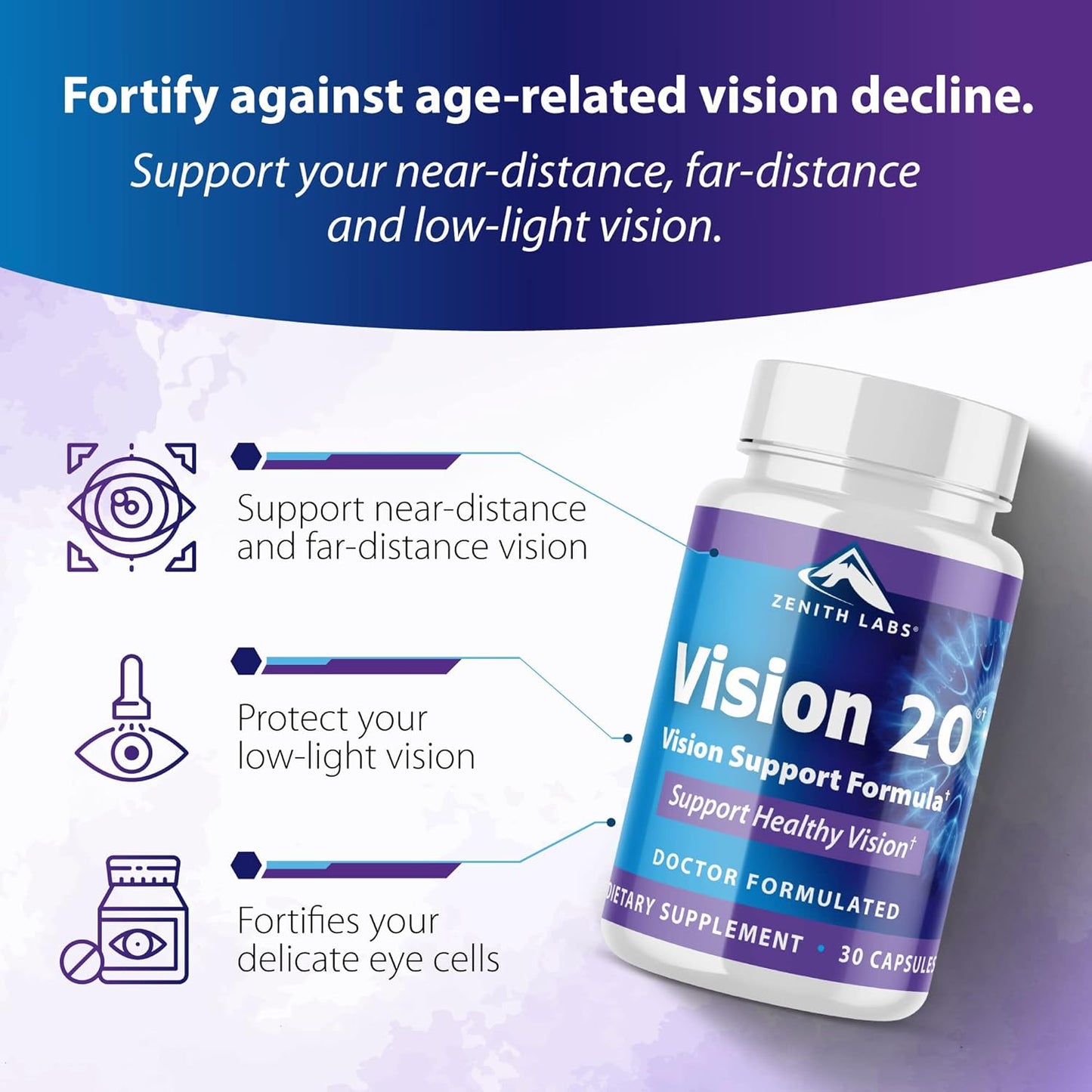 Zenith Labs Vision 20 Eye Vitamins - Carotenoid Blend with Lutein, Zeaxanthin, and Bilberry Extract - Promotes Eye Health and Reduces Eye Strain - Pack of 3