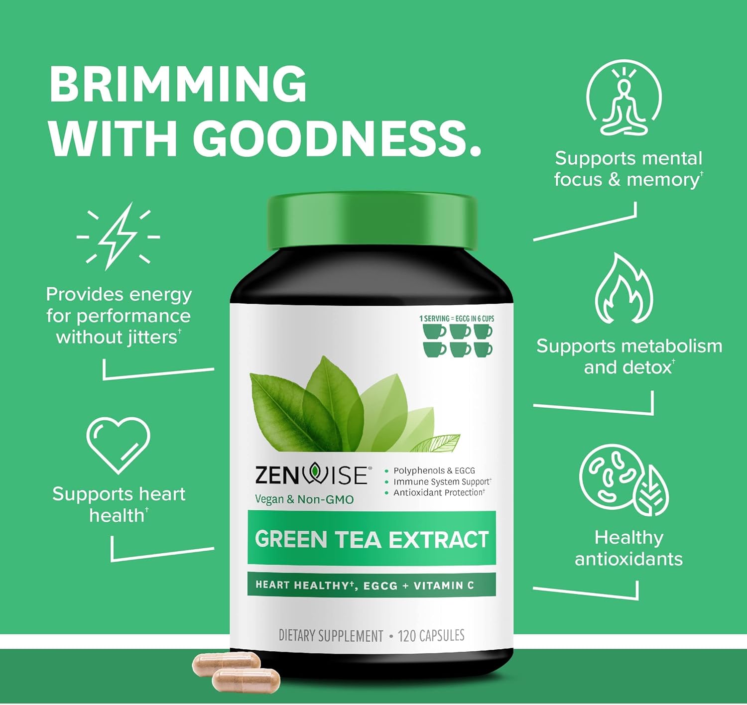 Zenwise Health Energy and Mobility Boost Bundle with Joint Support and Green Tea Extract - Includes MSM, Glucosamine, and Chondroitin for Extra Strength Relief - Enhanced with Vitamin C for Immune and Metabolism Support